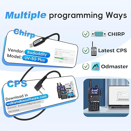 Miniatura 6 de BAOFENG 5RM GMRS - Radio de mano, UV-5G Plus (4 baterías de 2500 mAh), radio bidireccional de 5 W de largo alcance multibanda con 999 canales