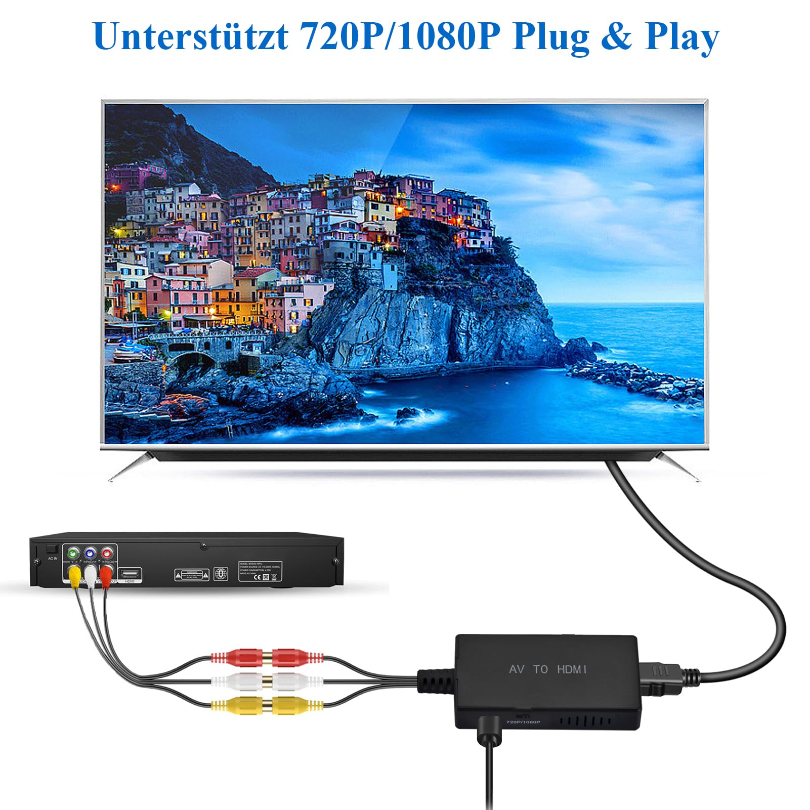 Adapter RCA na HDMI 1080P, Cinch z Kablem do PS2/PS3/Xbox/SNES/N64/STB/VHS/VCR, Nagrywarka Wideo DVD, Obsługuje PAL/NTSC