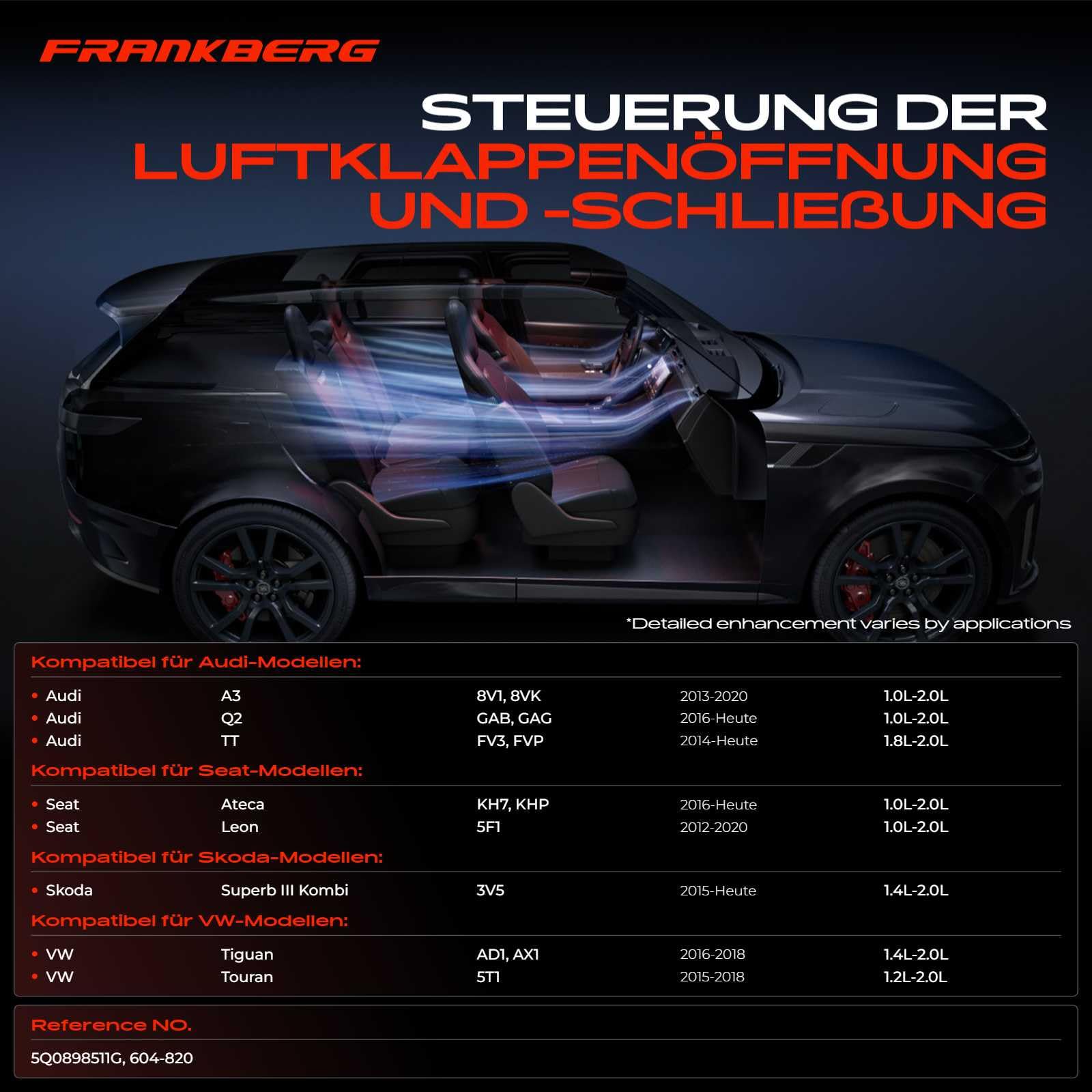 Frankberg Stellmotor Stellelement Heizung Klimaanlage für A3 8V Q2 GA Leon 5F Octavia III 5E Golf VII 5G1 Tiguan 2012-2019 5Q0898511G