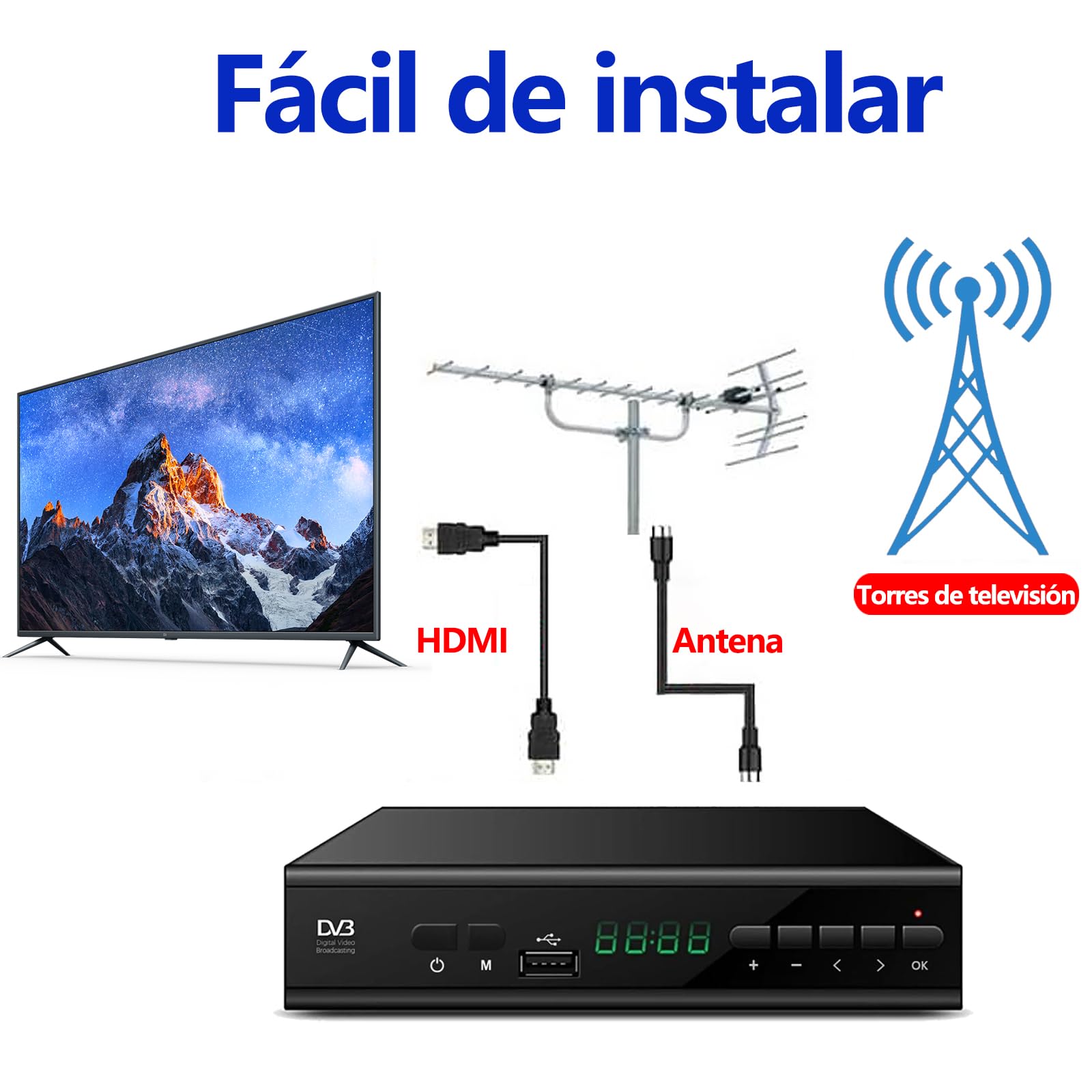 Decodificador TDT HD 2024,Sintonizador TDT HD,Receptor TDT HD,Decodificador DVB-T2,HD 1080P H265 HEVC Principal 10 bit,Soporta ETHERNET/USB WiFi/Proyector/Dolby/PVR/Funciones Multimedia