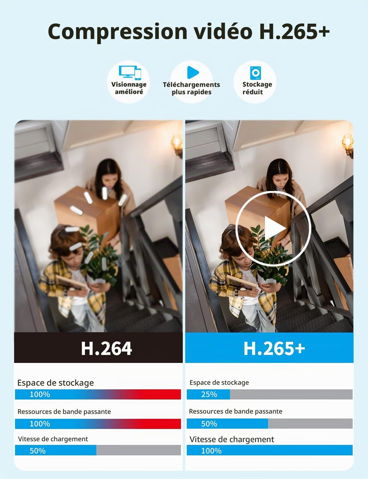 Tonton 2K NVR Enregistreur vidéo numérique réseau WLAN pour caméras de Surveillance sans Fil, accès Smartphone à Distance, accès PC/APP en Ligne à Distance (NO HDD)