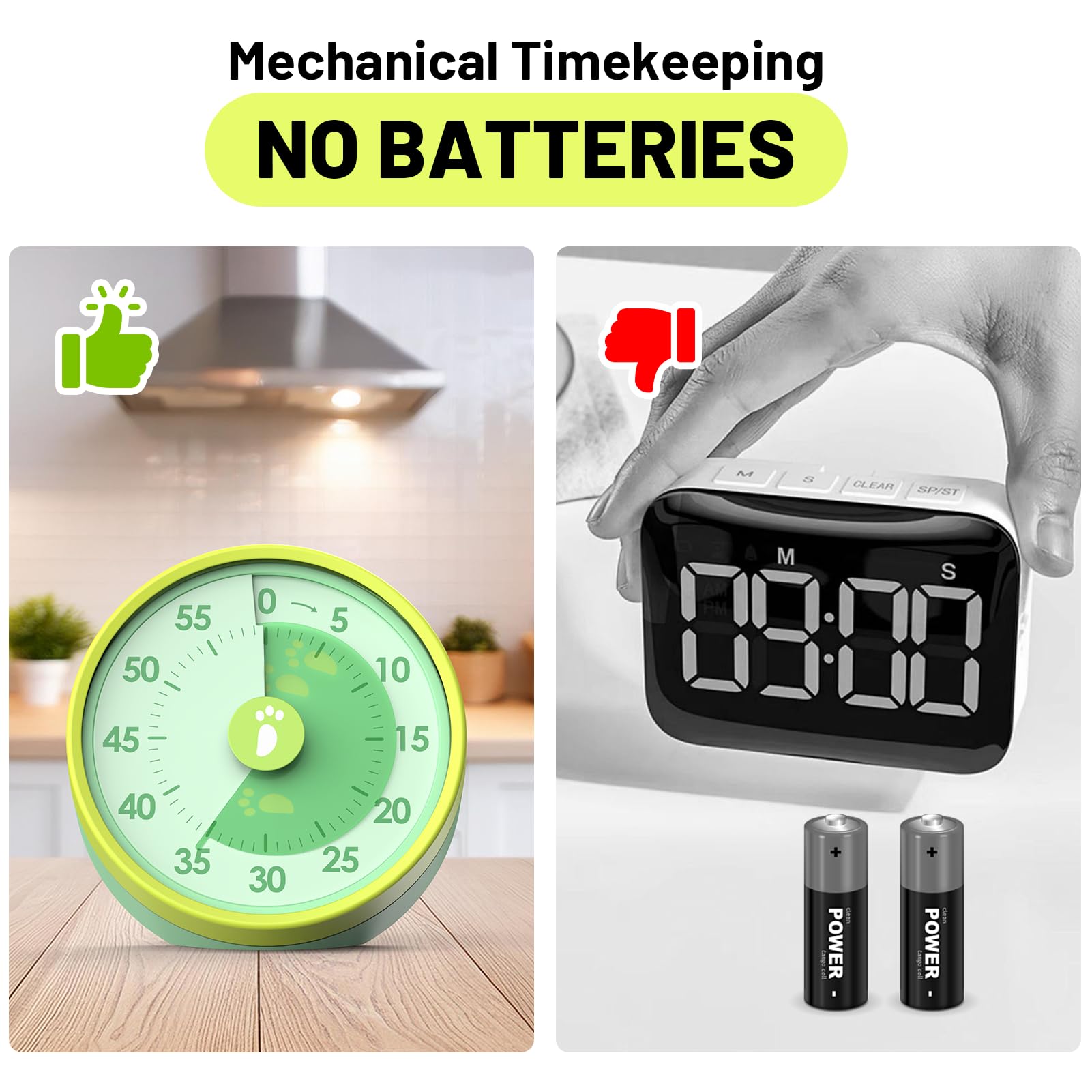 Visueller Timer 60 Minuten | Mechanisch, Ohne Batterien | Mit Magnet & Aufsteller | Für Küche, Schule & Fitness