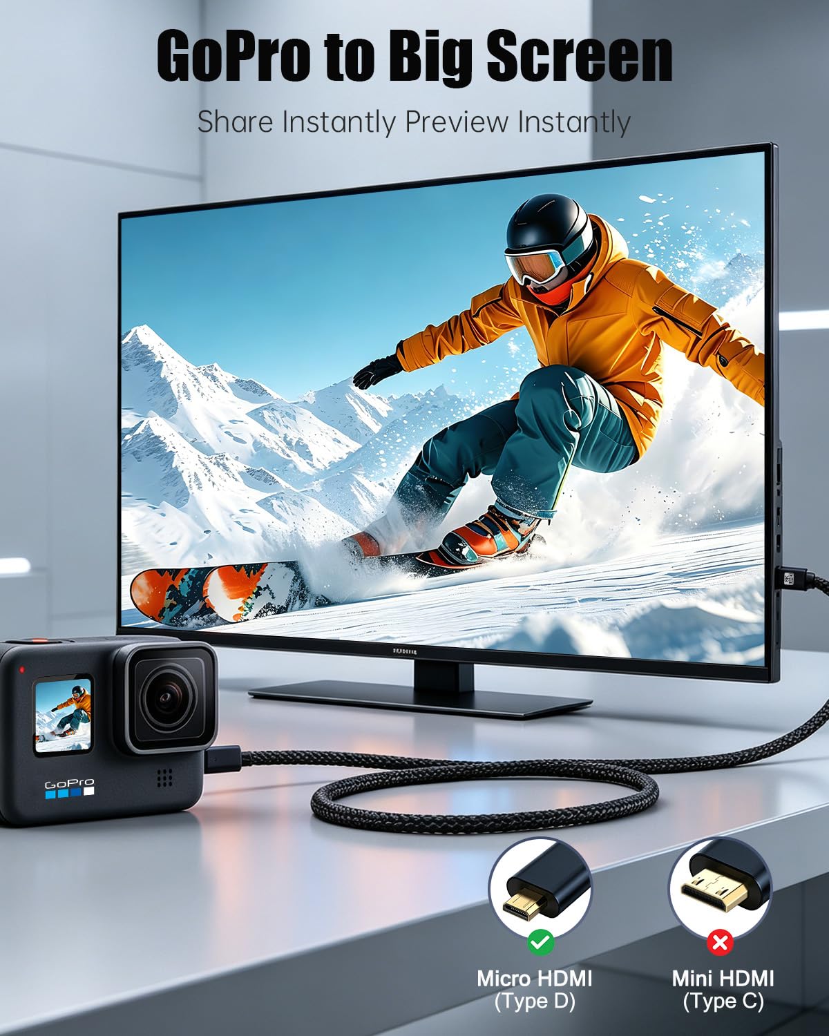Cable micro HDMI 2.1 de 48 Gbps 8K de 25 pies, bidireccional, carcasa de aluminio trenzado, soporta 8K @60Hz/4K @240Hz HDR Dolby eARC, para cámaras de acción, SBC, DSLR, OLED, tarjetas de