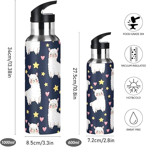 Miniatura 2 de Cute White Alpacas Insulated Water Bottle 20 Oz, BPA-Free Sports Water Bottle with Straw Leakproof Water Bottles
