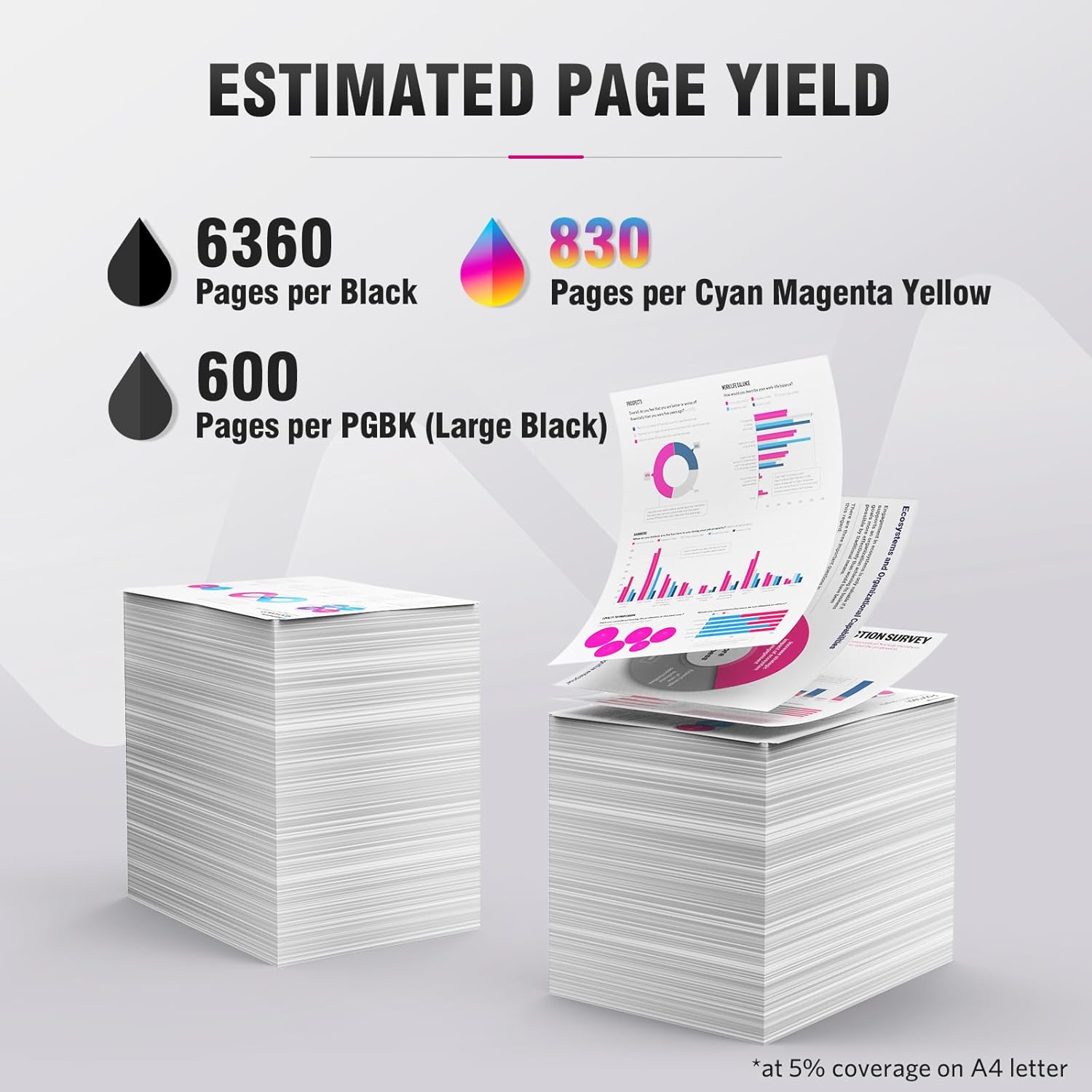 280XXL 281XXL Compatible Replacement for Canon 280 281 TR8620a Ink Cartridges PGI-280XXL CLI-281XXL 280 XXL 281 XXL Compatible with TR8620 TS702a TS9521C TR8520 TS6220 TS6320 TS8220 5-Pack - Image 3