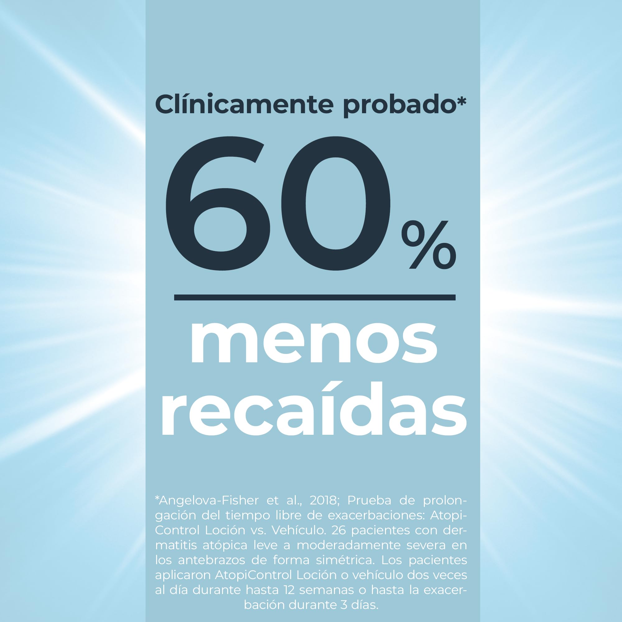 Eucerin Atopicontrol Loción Corporal 12% Omega, Blanco, Fresh, 400 Mililitros