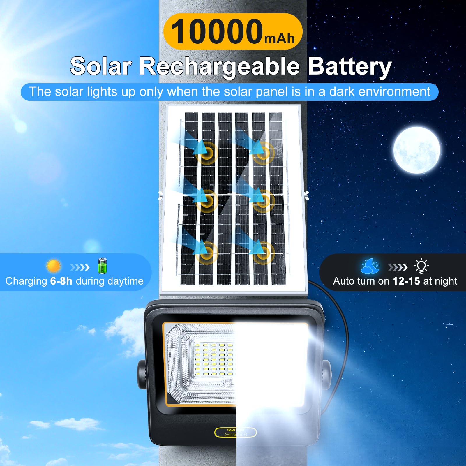 200W Faretto Led da Esterno Solare con Telecomando, 6500K Faro Led Esterno con Pannello solare,10000 mAh,IP67 Impermeabile,Luce Solare Led Esterno per Giardino Garage Parco