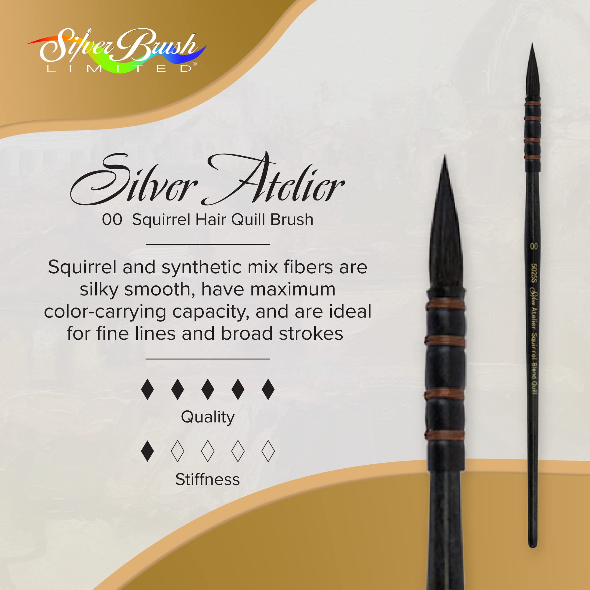 Silver Brush Limited 5025S-0 Silver Atelier Squirrel Blend Quill Paintbrush for Watercolor, Oil, Acrylic, Gouache, Inks, Dyes, & Heavy Body Paints, Size 0, Short Handle