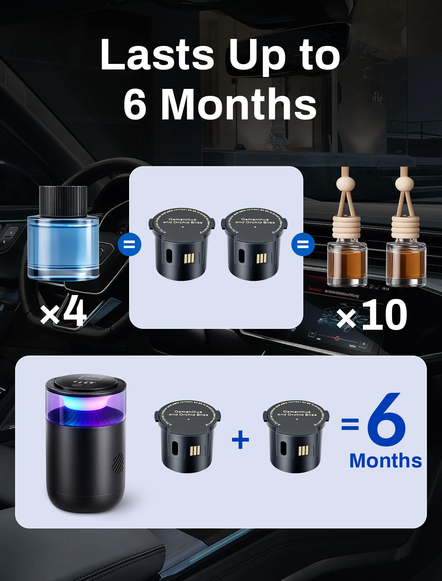 Ambientador inteligente para coche, fragancia de luz ambiental y niebla, paquete de 2 recambios para 6 meses, encendido/apagado automático, 3 modos ajustables, ambientador negro perfecto para coche