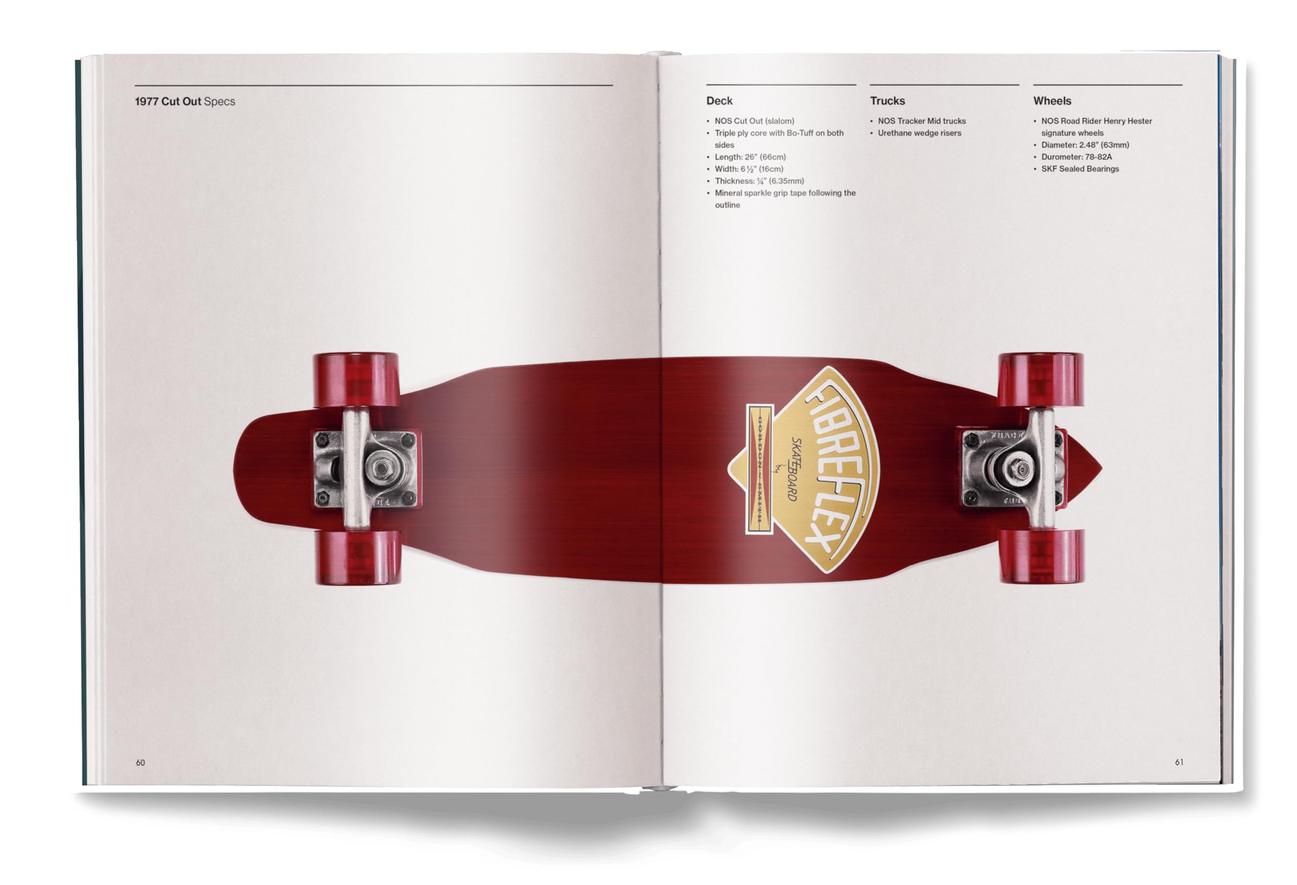 Flex Appeal: A Time Capsule of Fibreflex and the Rise of 70s Skate Culture
