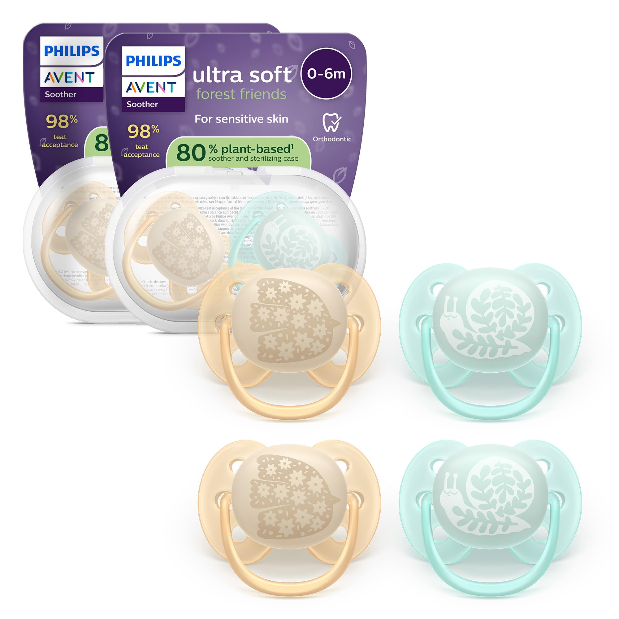 Philips DE Prime Day LU