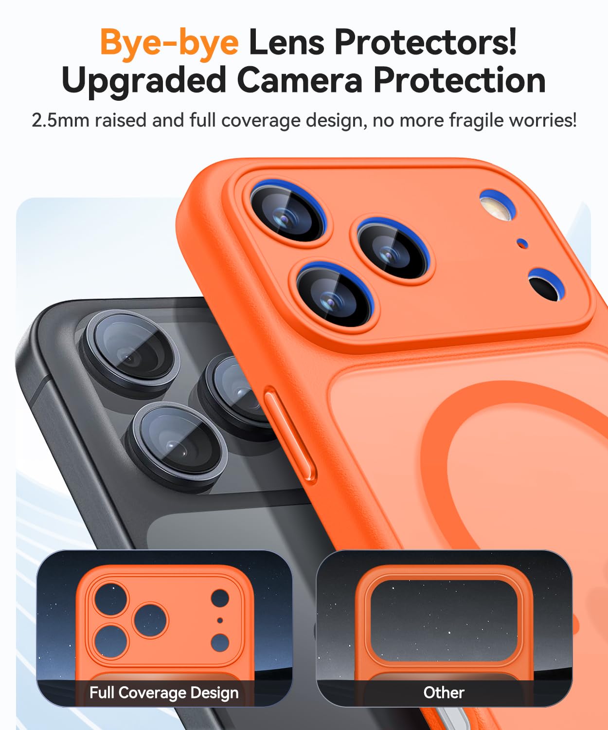 CANSHN Cover Magnetica per iPhone 17 Pro Max(6,9 Pollici), Compatibile con MagSafe, [Protezione Completa Della Fotocamera], Custodia Traslucida Opaca Protettiva Sottile Antiurto,Arancione