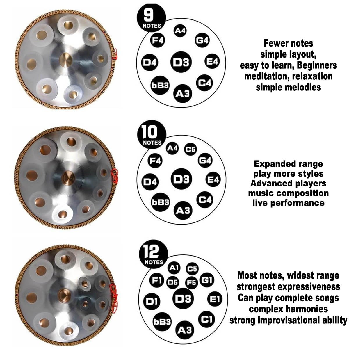 Handpan Tamburo a Mano Strumento a Percussione 432Hz Re Minore 9 Note – Tamburo in Acciaio 22 Pollici con Bacchette e Supporto per Meditazione Yoga e Principianti(blu,432HZ/12Note)