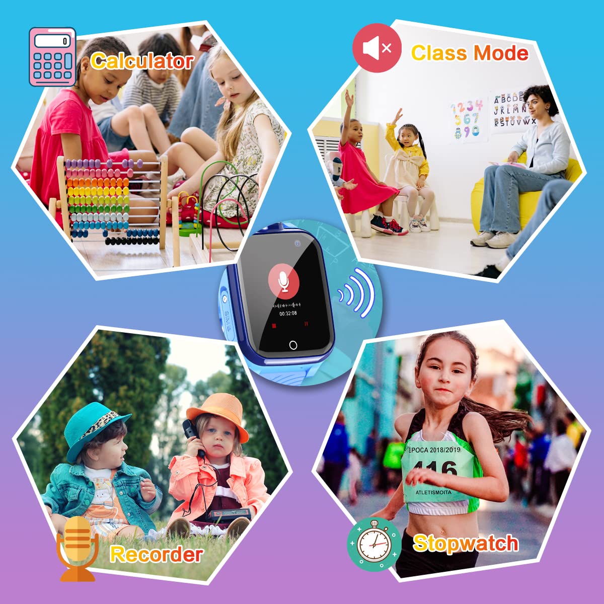 Smartwatch Bambini GPS 4G con WiFi Videochiamata SOS Camera Impermeabile Messaggio Sveglia Cronometro Modalità Classe Lettore Musicale Notifica Vibrazione Regalo per Ragazzi e Ragazze.
