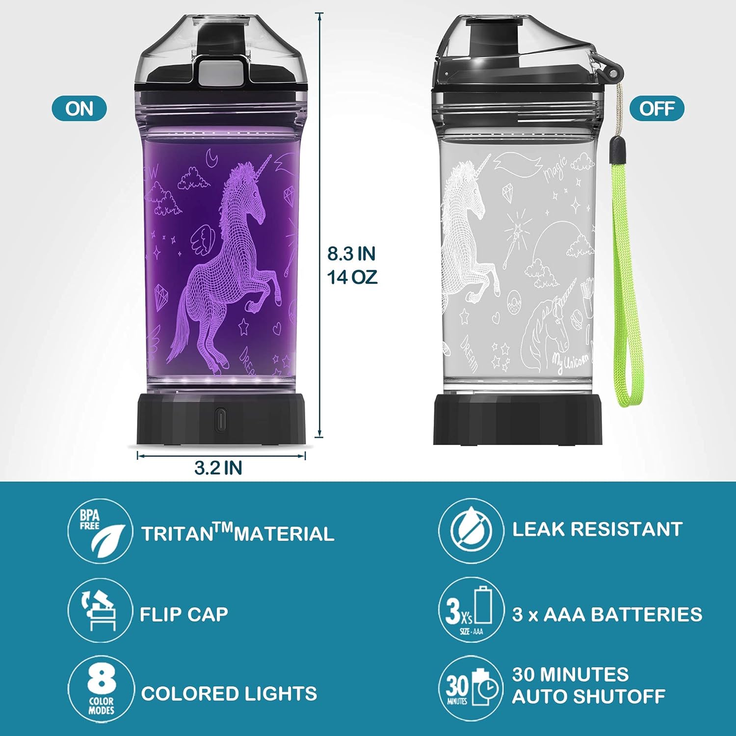 YuanDian Light Up Kids Water Bottle with 3D LED Light- 14 OZ Tritan BPA Free - 7 Color Light Cool Drinking Cups Gift for School Kids Girl Child (Unicorn) - Image 4