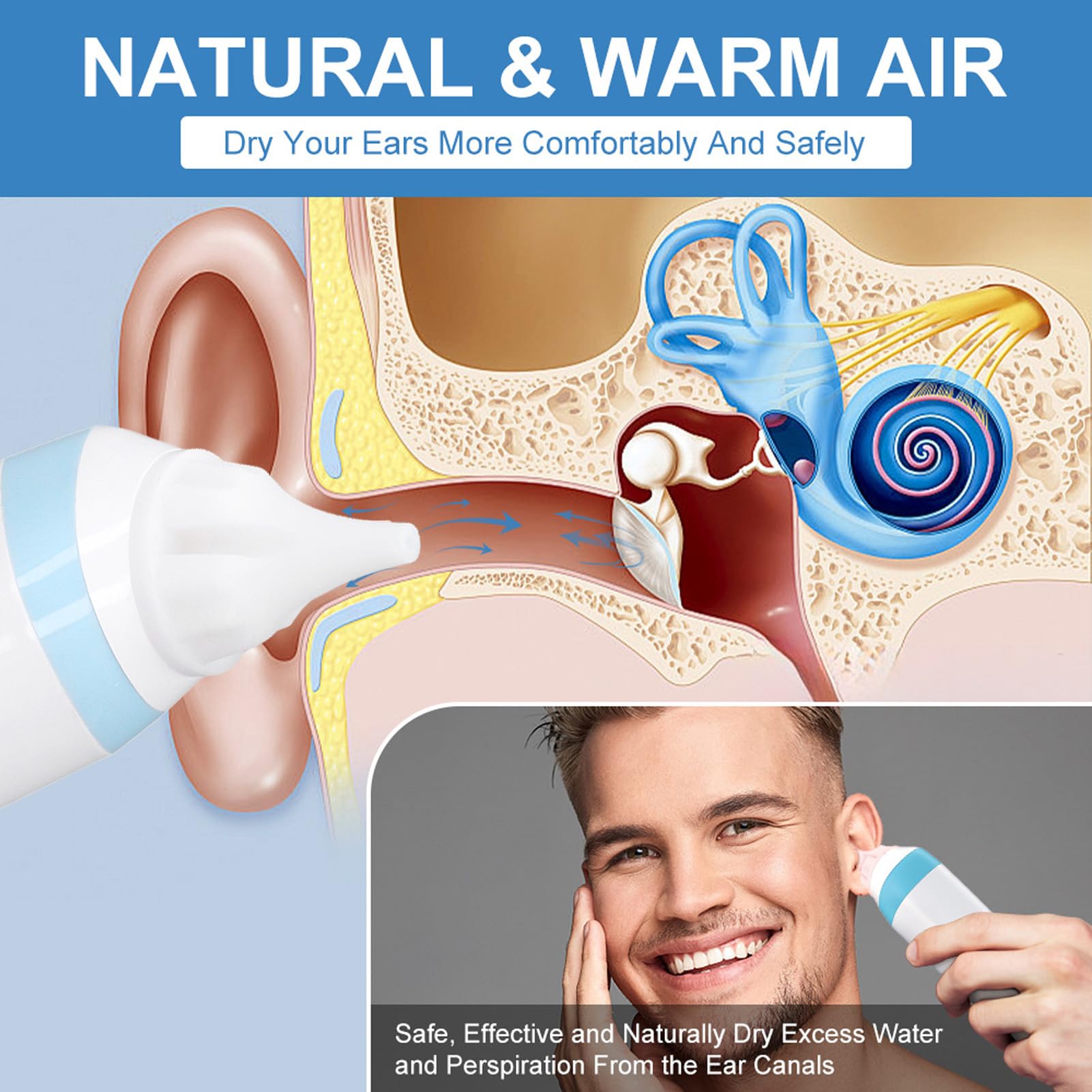 Sèche-oreilles électrique Portable, Sèche-oreille Réutilisable, Dispositif de Séchage D'oreille pour élimination de L'eau, pour les Nageurs, la Douche, les Sports Nautiques, le