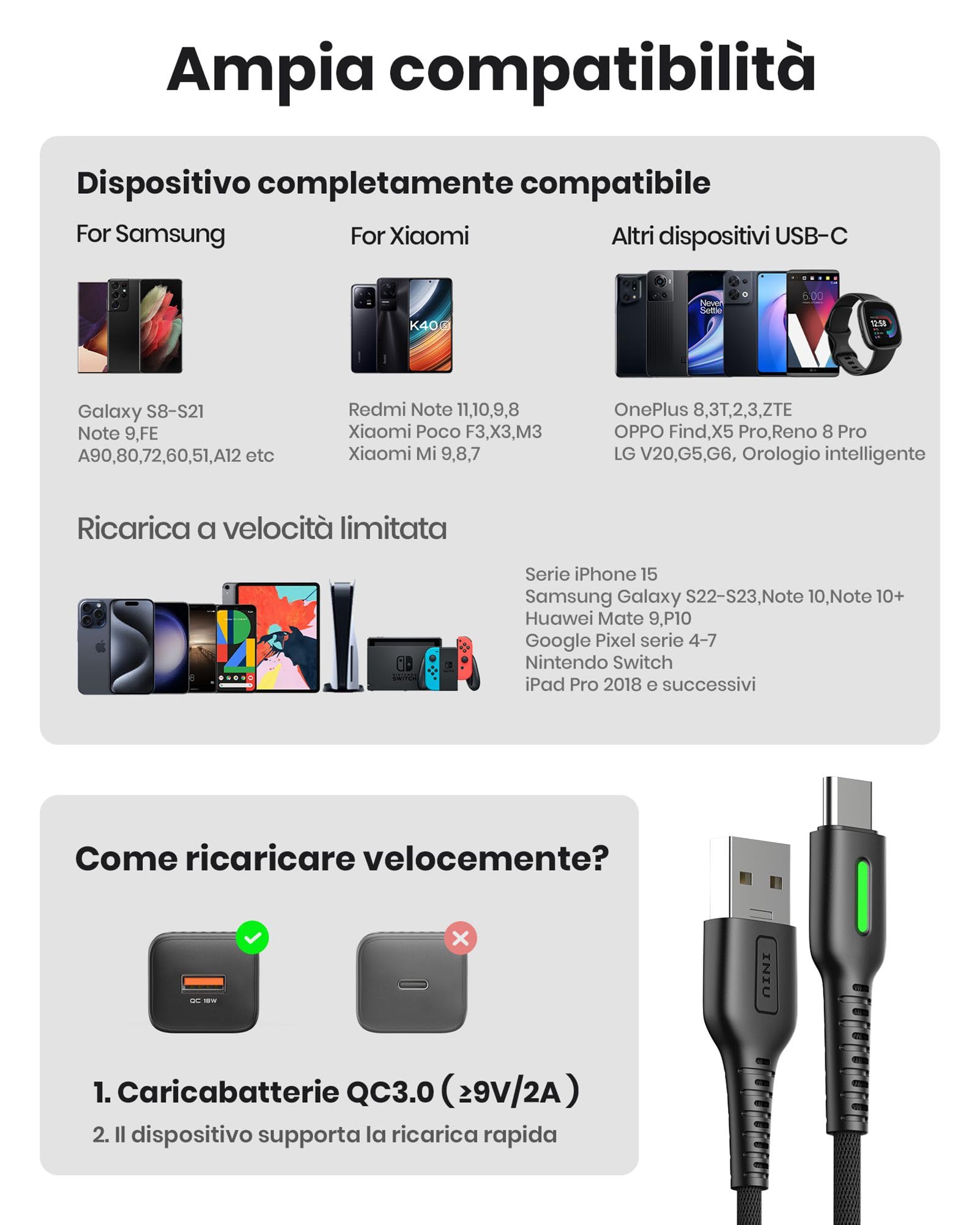 INIU Cavo USB C Type-C, [5 Pezzi 1 + 1 + 1,8 + 1,8 + 3 m] 3,1A QC Cavo USB Type C in Nylon di Ricarica Rapida, Caricabatteria Tipo C di Sincronizzazione Dati Compatibile con iPhone 15 Samsung S21 ECC.