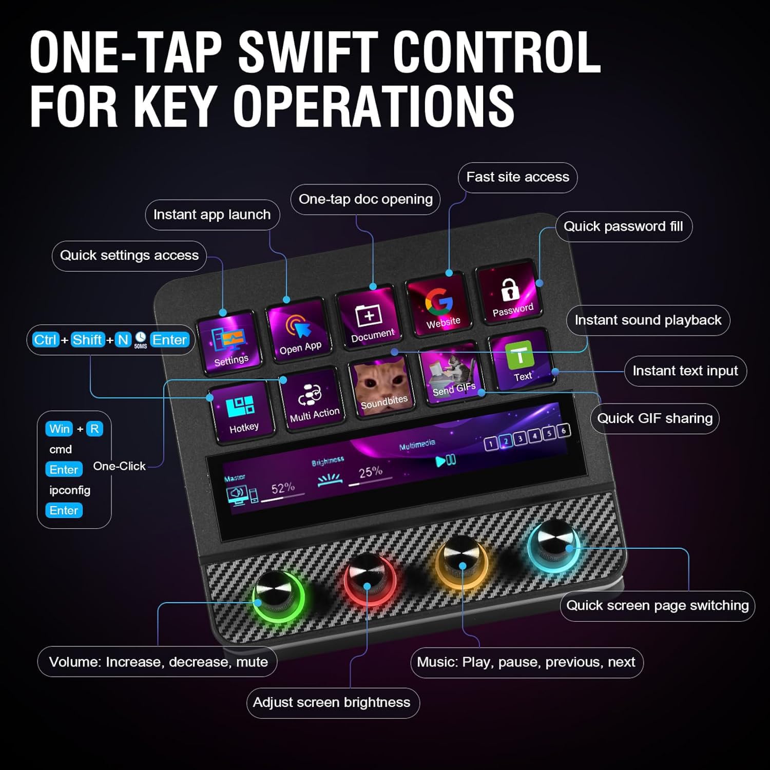 ActionRingxVSDinside N4 Pro Stream Dock:10 LCD-Tasten, 4 RGB-Dreh-Encoder&Touch-Leiste-Programmierbare Makro-Tastatur, Stream Controller Deck für Streaming, OBS, Twitch, Gaming, MIDI (PC/Mac)