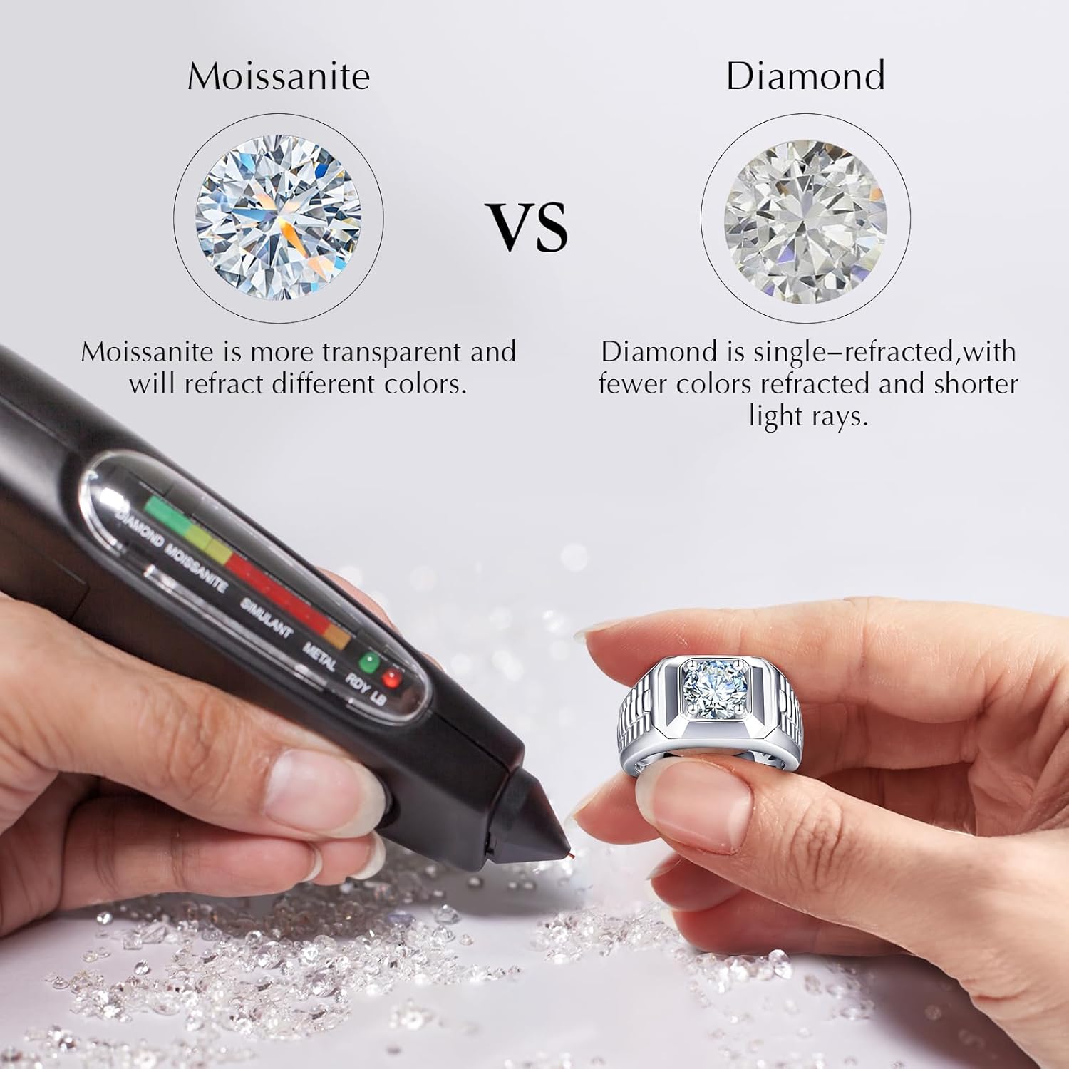 2CT Moissanite Engagement Ring for Men 14K/White Gold 925 Sterling Silver Men Promise Wedding Moissanite Jewelry Gift Round Cut D Color VVS1 Clarity Size 8-12