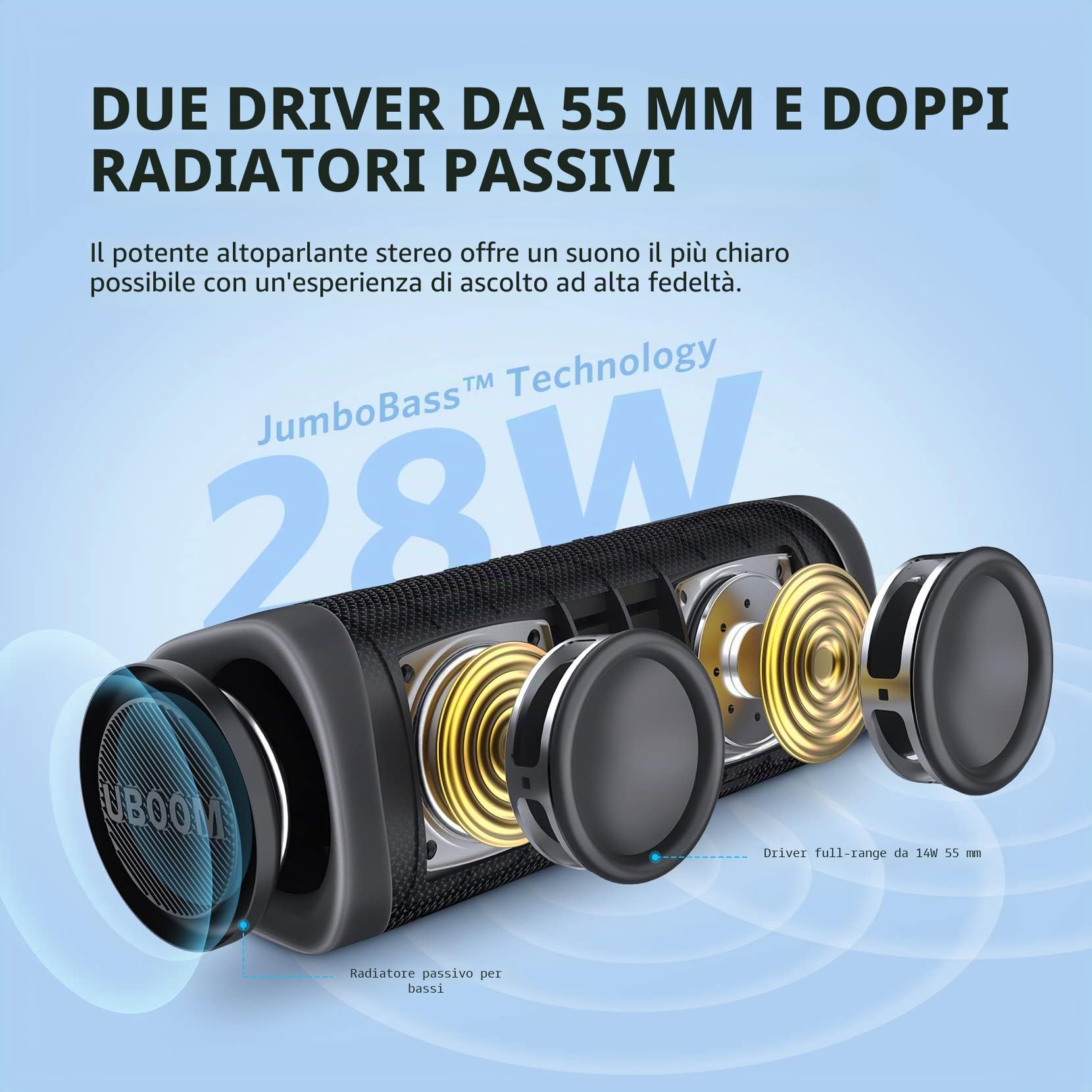 EarFun UBOOM L Cassa Bluetooth Potente Portatile, JumboBass Sound | Suono Stereo 28W, Bassi Potenti con 2 Driver, IP67, Dual Pairing, 16 Ore di Autonomia, per Casa Viaggio e Feste, Nero