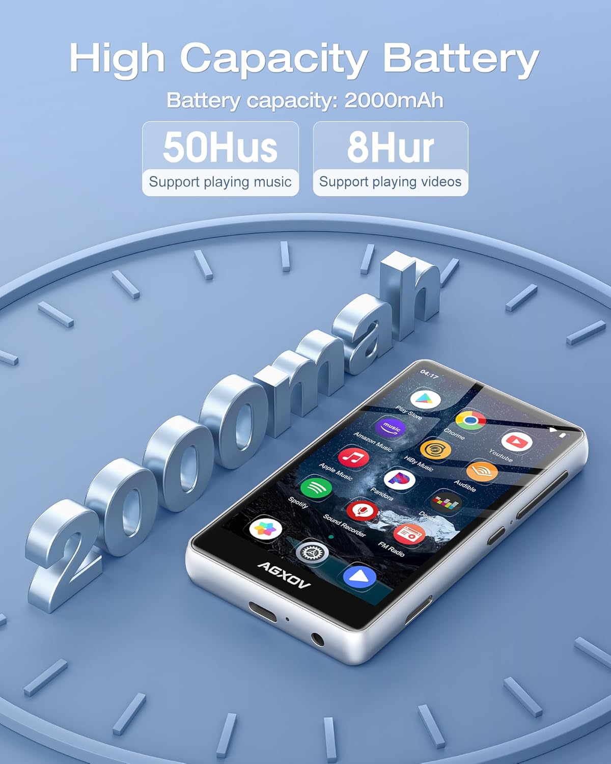 144GB MP3 Player with Bluetooth and WiFi,MP3 & MP4 Players with 4.02-inch Touchscreen and Speaker,Spotify Music Players with Pandora,Audible,Amazon Music,Spotify,Play Store,Up to 1TB