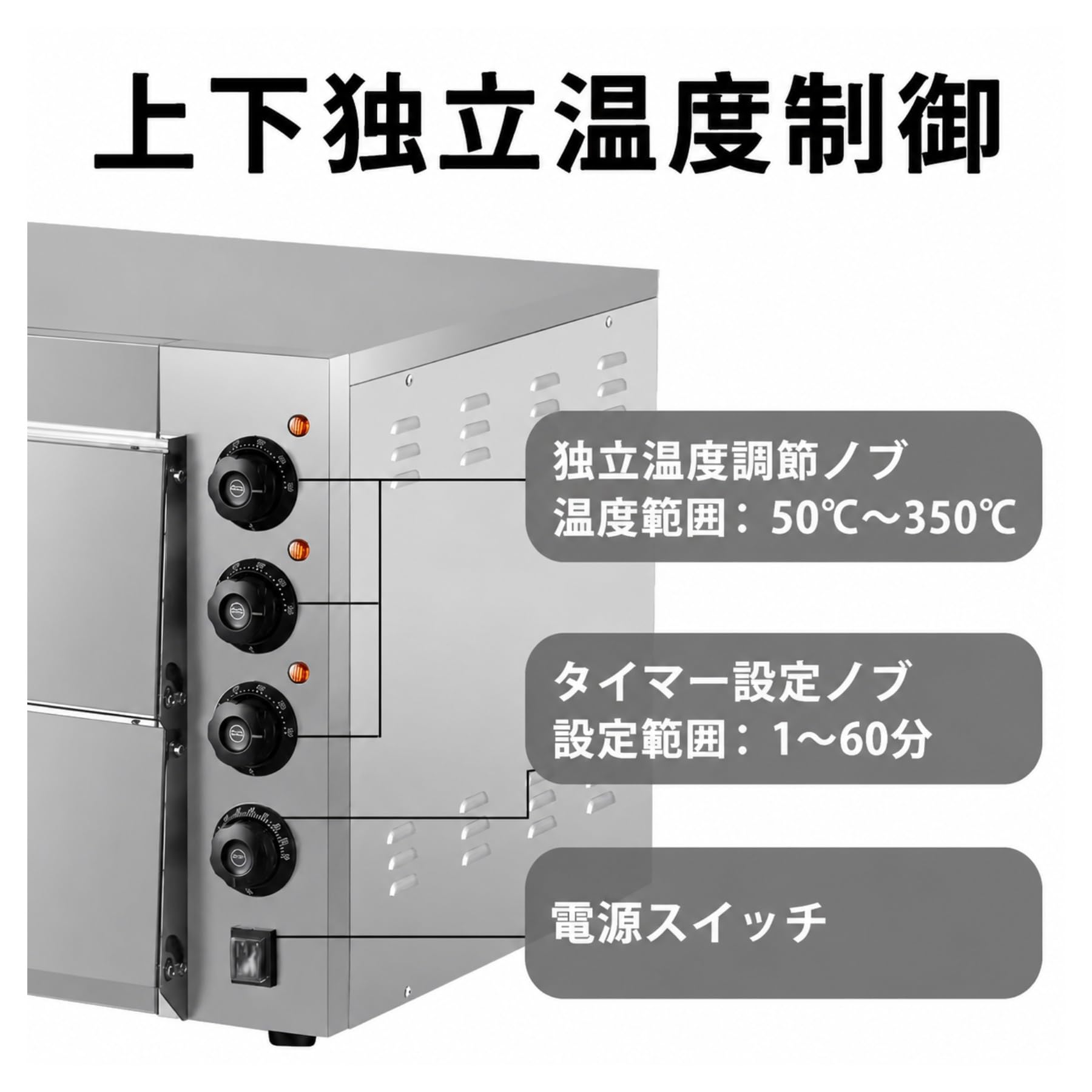 Amazon.co.jp: Yanefu 業務用二層電気ピザオーブン ピザ窯 16インチ