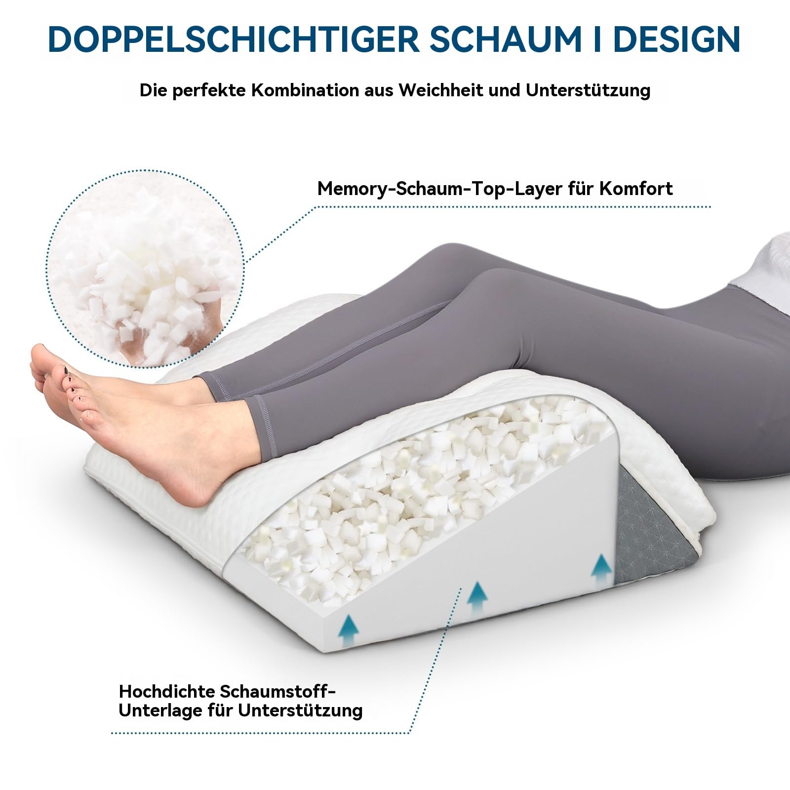 Shinnwa Memory Schaum Venenkissen, Umwandelbares Kniekissen zum Rückenschlafen, Dual-Layer Design Beinkissen für Beine nach der Operation, Kniestütze, Beinerhöhung