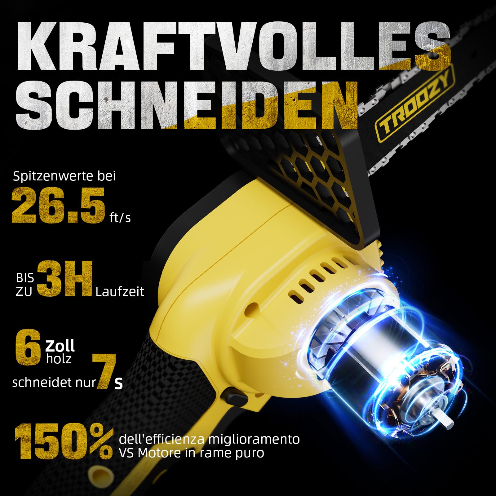 Mini Tronconneuse a Batterie Brushless, Tronçonneuse sur Batterie 6000mAh Jusqu'à 200min, Tronçonneuses (21V/6 Pouces) avec 2 Batteries 3000mAh, Petite Elagueuse Electrique, Coupe Branche