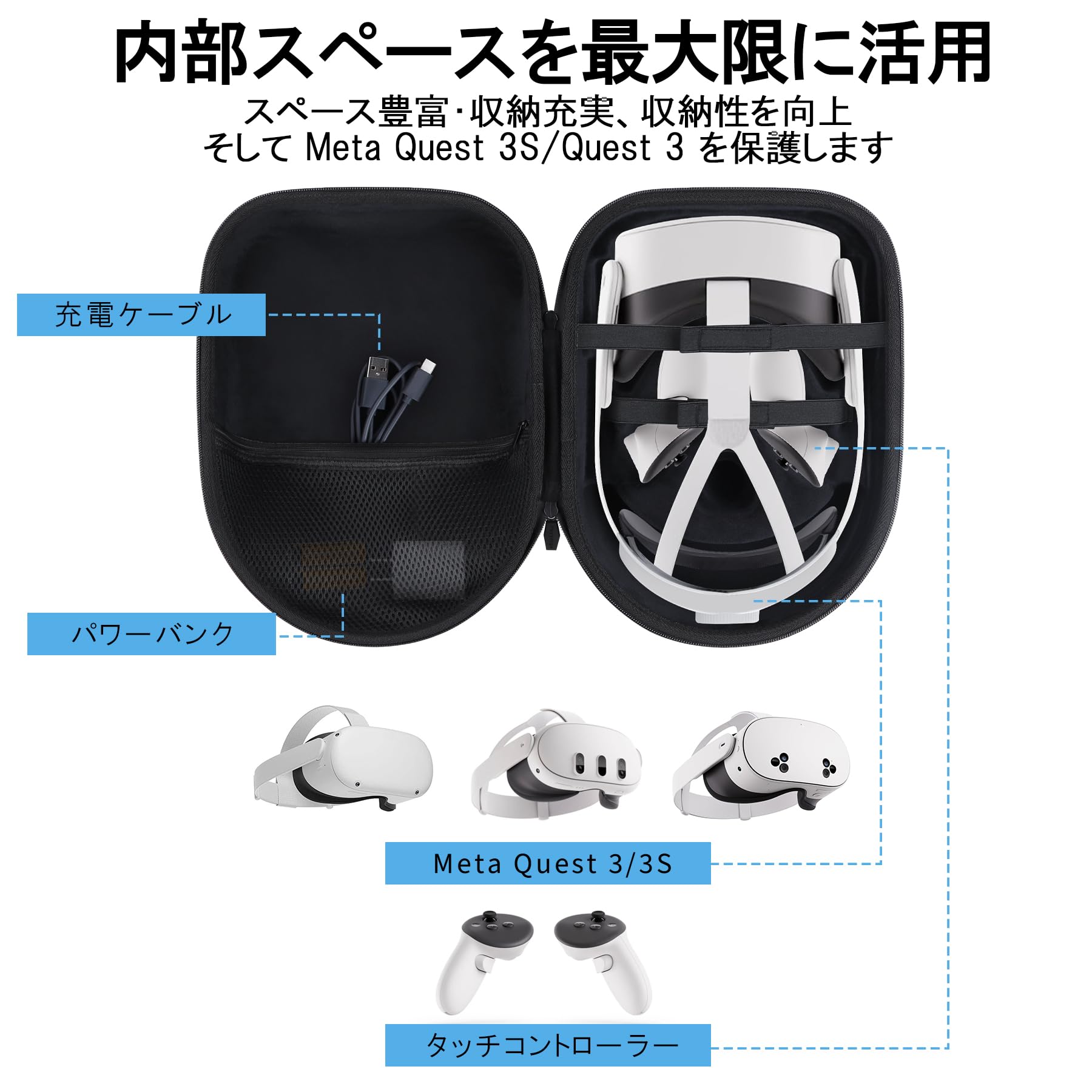 Amazon.co.jp: Peyyargo収納ケースと互換性のあるMeta Quest 3S/3
