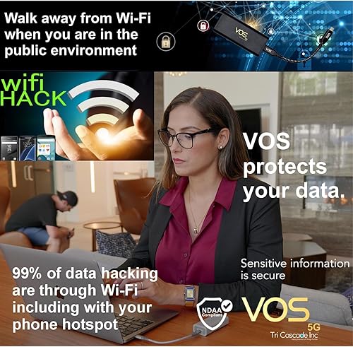 Miniatura 5 de Tri Cascade VOS 5G Cellular Travel Internet, Qualcomm Snapdragon X55 5G Modem-RF Full 5G Spectrum System Acceso Global Compatible con macOS, iPadOS,