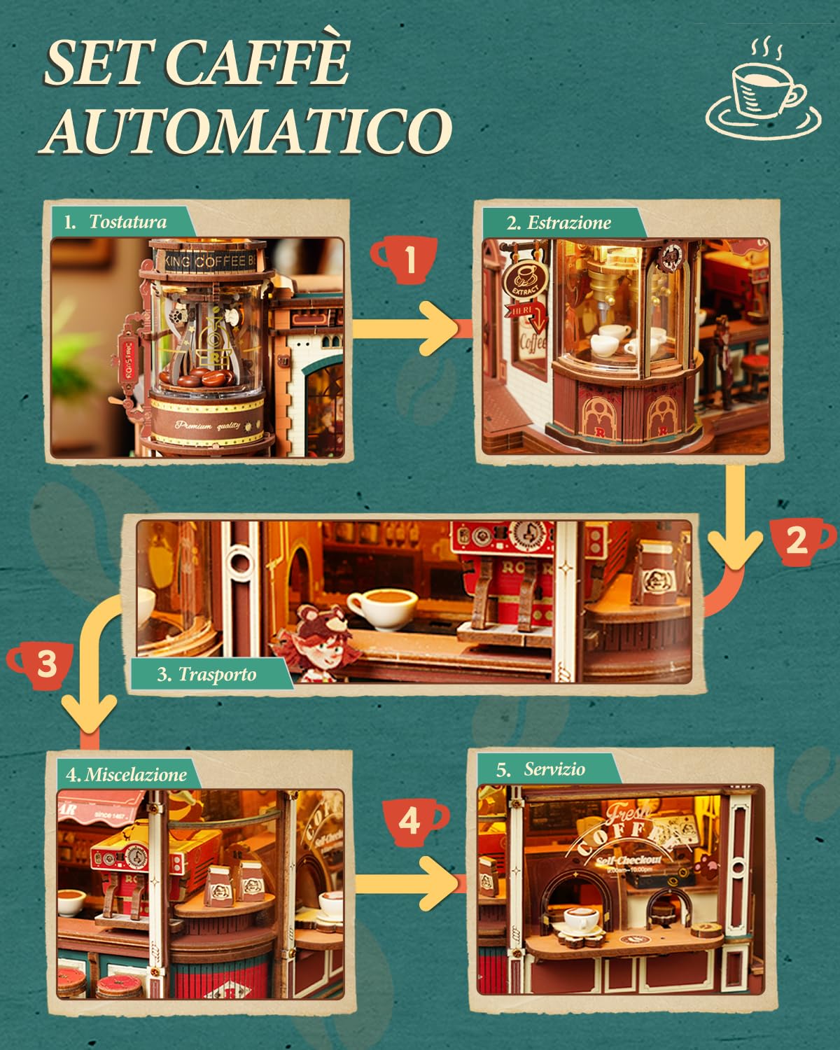 ROKR Puzzle 3D Legno Dream Coffee Factory,Caffè all'Angolo Modellismo da Costruire,Regali DIY Fatti a Mano per Adulti,EAB02