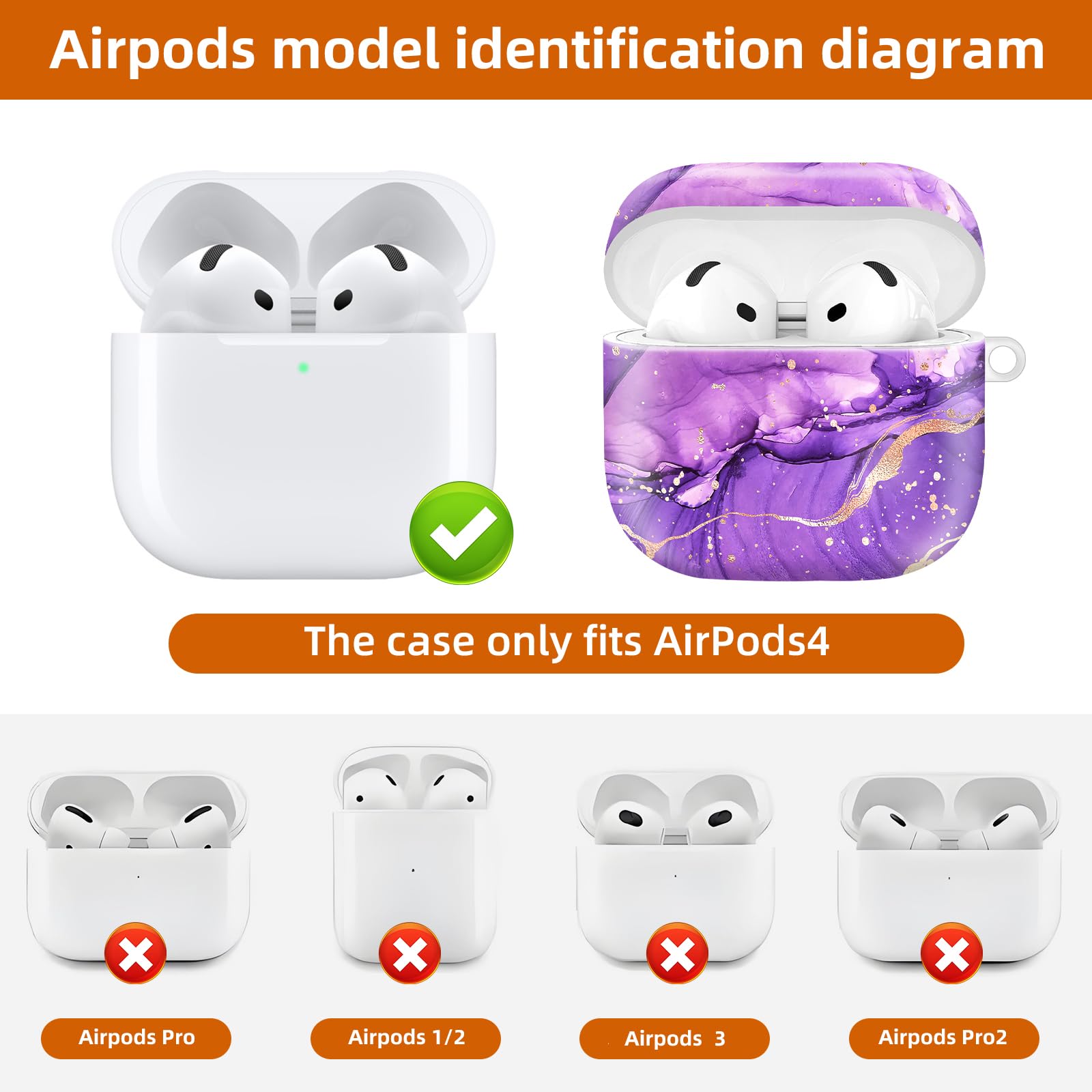 Miak Compatible Con AirPods 4, Funda AirPods De 4ª Generación Con Cancelación Activa De Ruido
