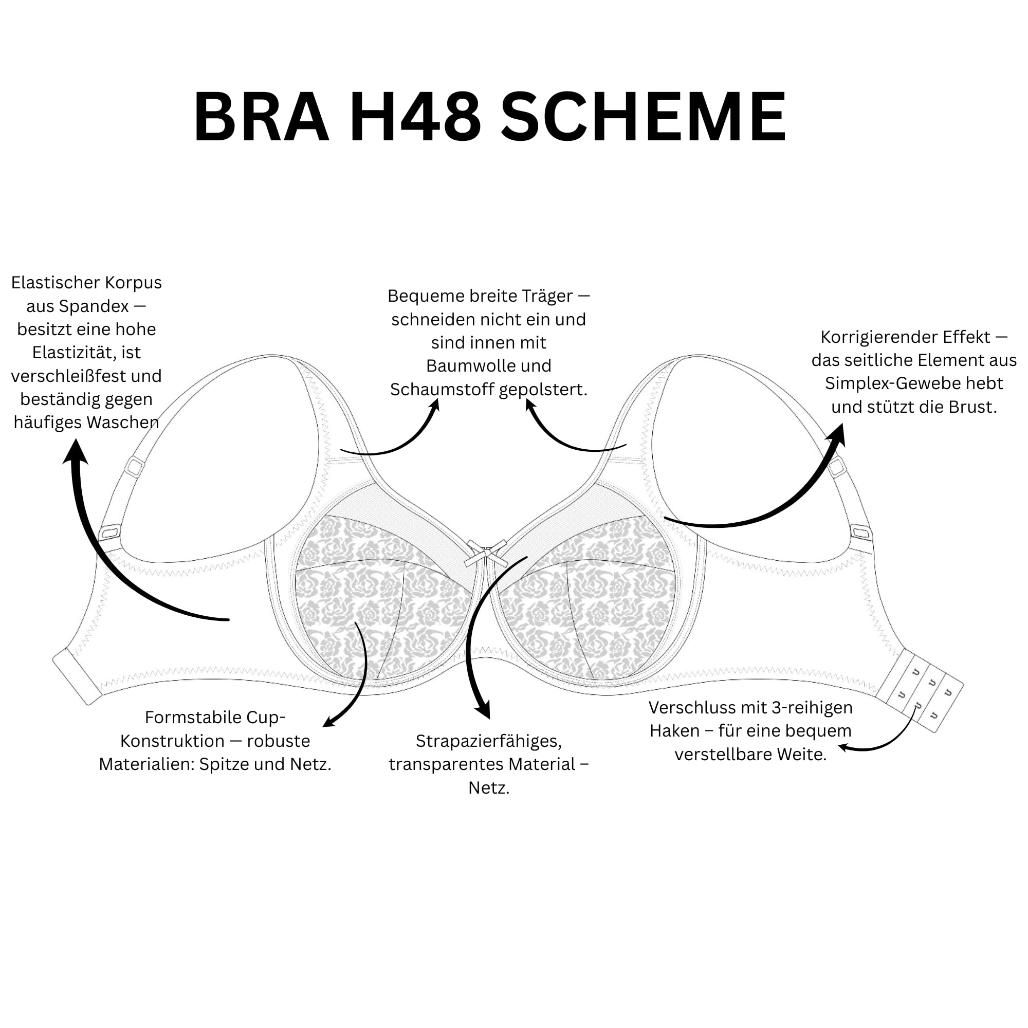 Soutien-gorge confortable pour femme en grandes tailles avec armatures - Bonnet souple avec dentelle - Soutien minimiseur - Respirant avec larges bretelles rembourrées