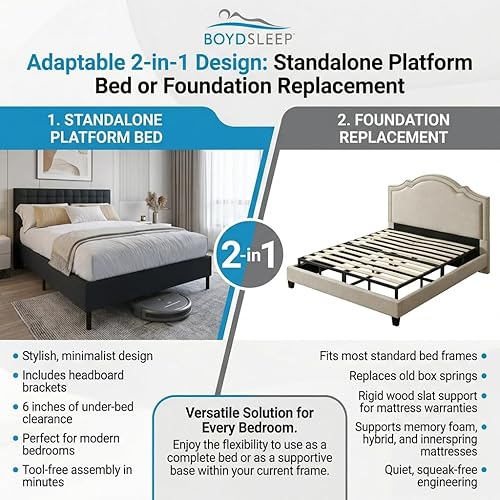 Miniatura 4 de Boyd Sleep Base de cama de metal 2 en 1 tamaño Queen Omni Base, fácil montaje, patas extraíbles, soporte resistente, soportes de cabecera incluidos,