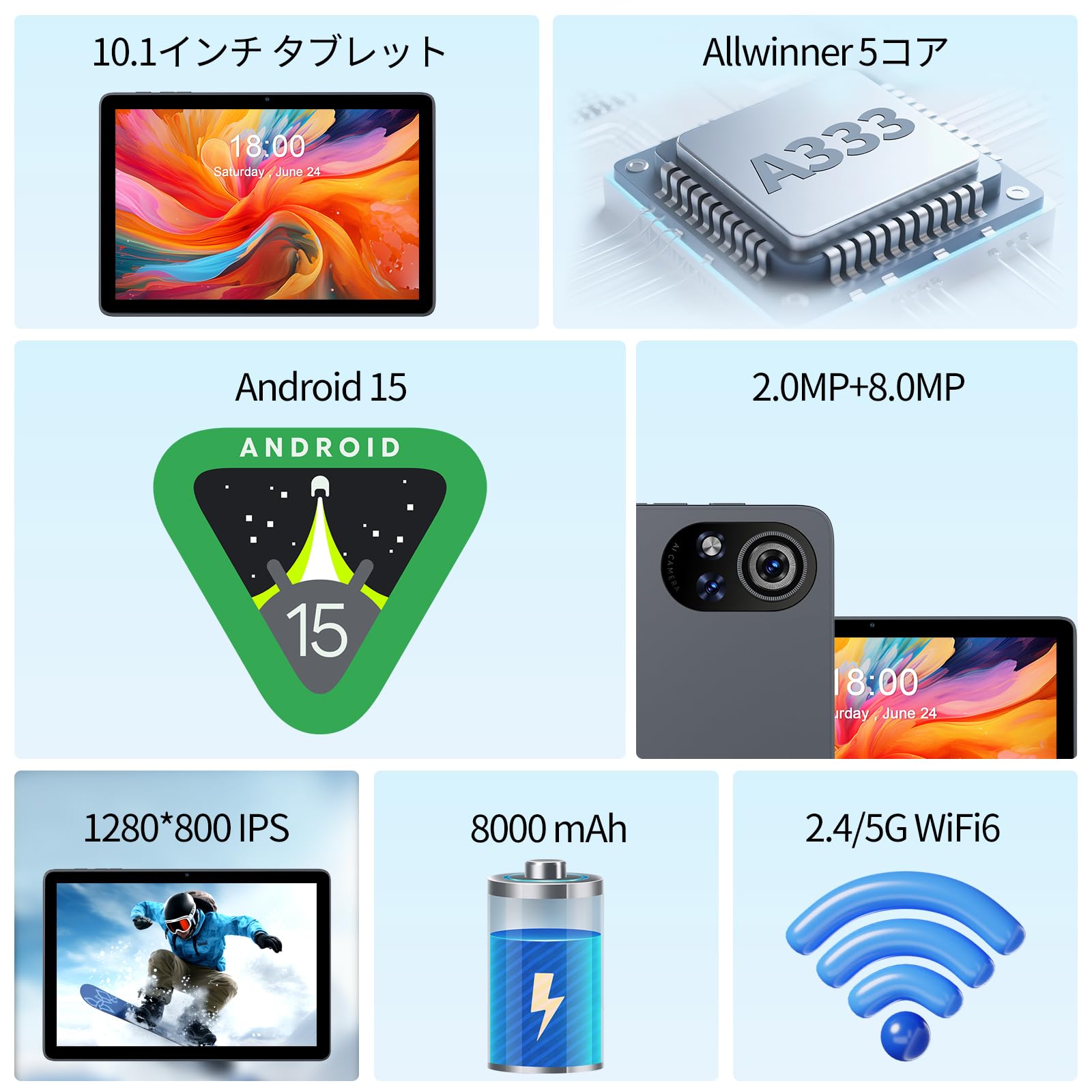 Amazon.co.jp: タブレット 10インチ Wi-Fi6モデル Android 6GB+128GB+