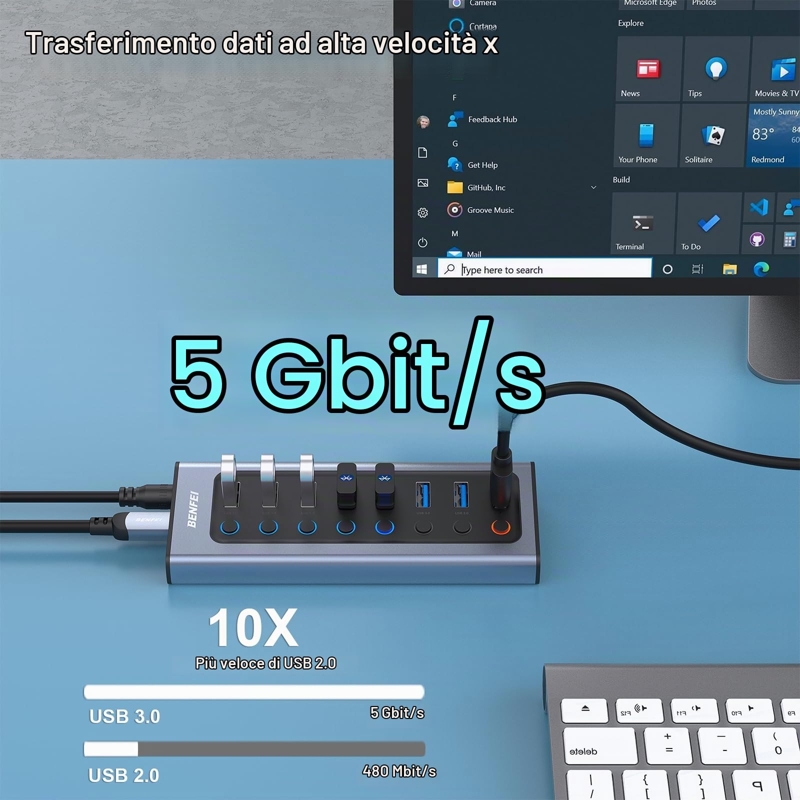BENFEI HUB USB 3.0 Alimentato 8in1, 7 Porte USB 3.0 e 1 Porte Carica Rapida con Interruttore LED on/off e Adattatore di alimentazione 18W, Compatibile PC MacBook Windows Mac OS Linux (8in1)