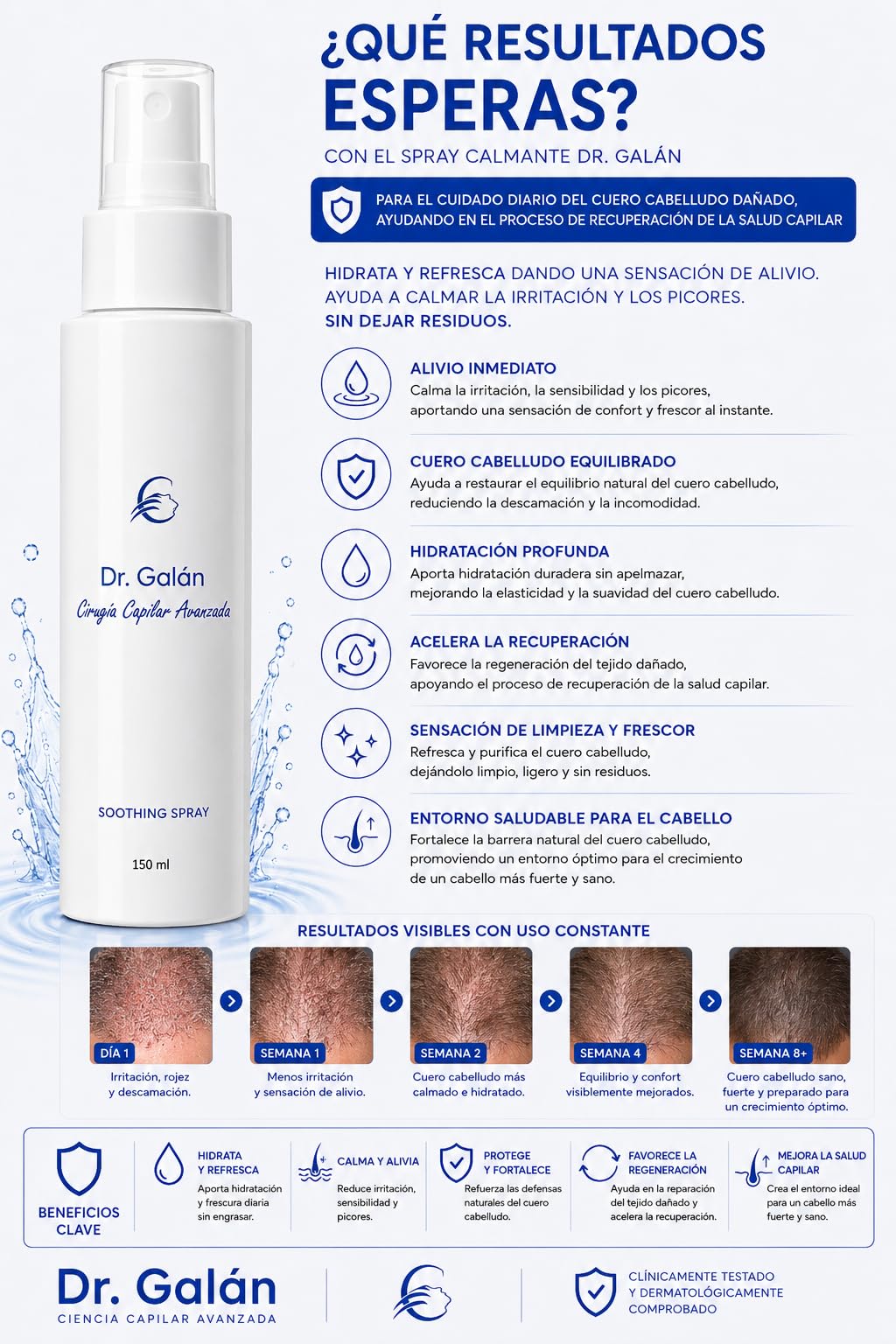 Pack Integral Postcirugía Capilar - Champú Post Injerto, Espuma Reparadora y Spray Calmante para Cuero Cabelludo Dañado - Tratamiento Completo