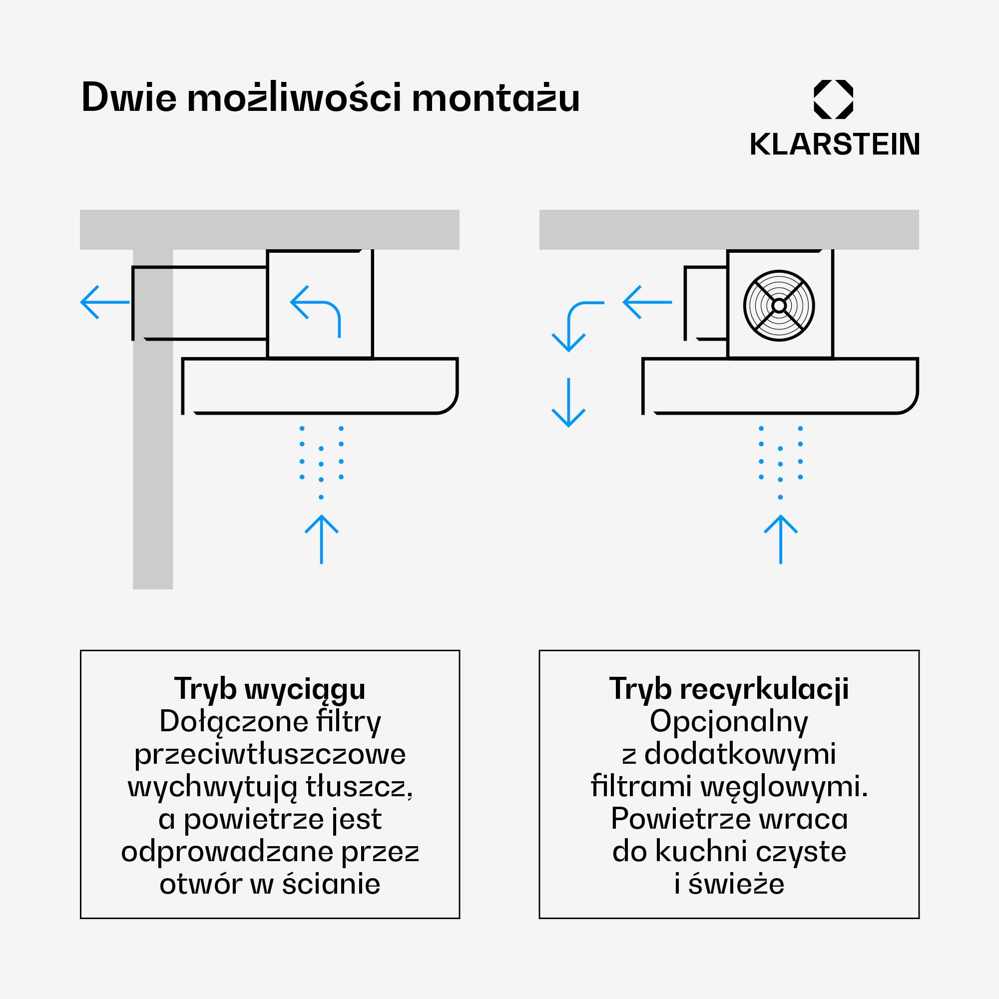 Klarstein Okap kuchenny, Cichy okap, podszafkowy, z filtrem, do zabudowy, 90cm, 230W, 609 m³/h, wyciągowy/z recyrkulacją Czarny