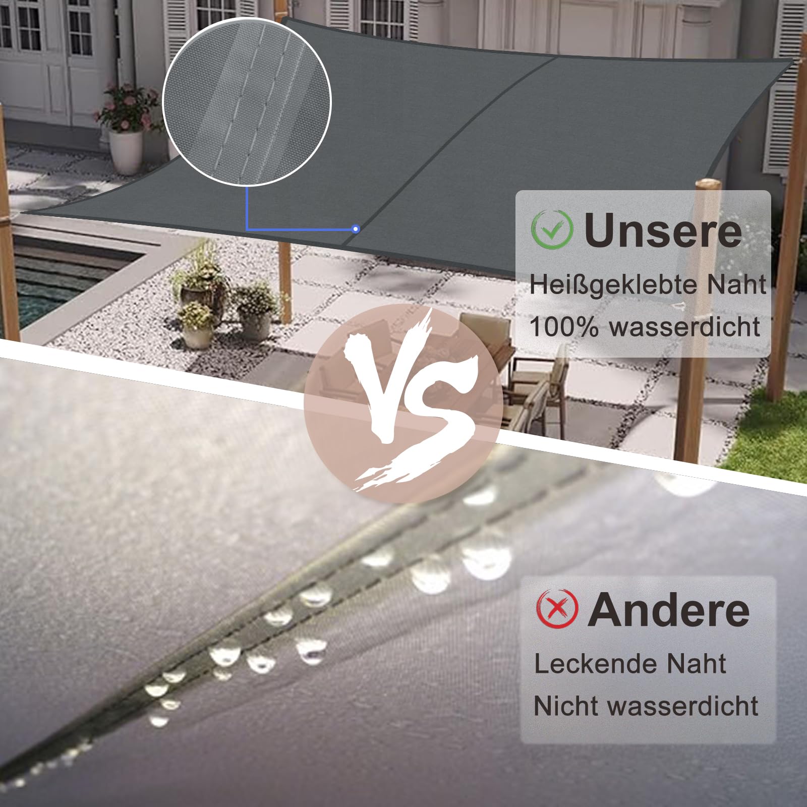 SUNNY GUARD Sonnensegel Wasserdicht 3x4m Rechteckig Sonnenschutz Wetterschutz Segel Baldachin UV Schutz für Balkon Terrasse Garten, Grau Anthrazit