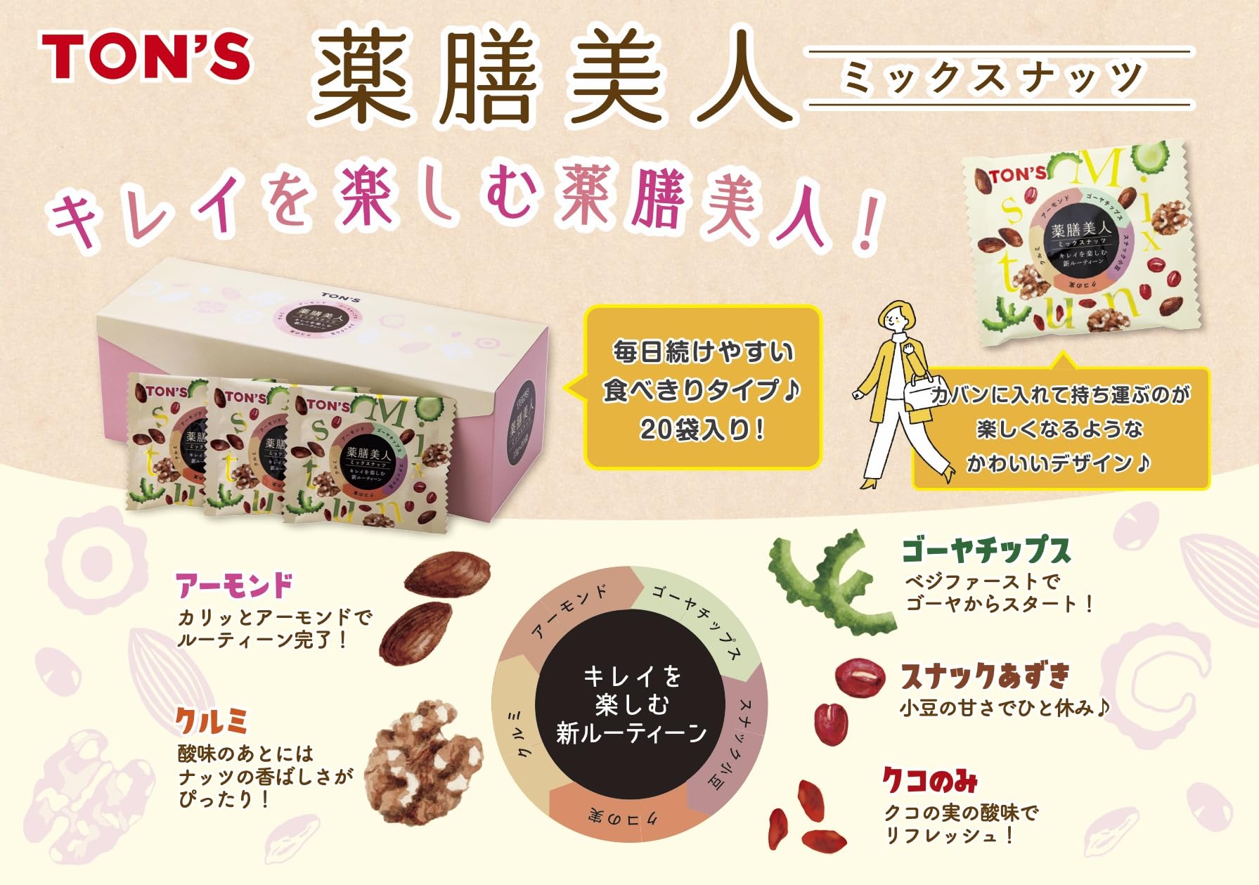 Amazon.co.jp: 東洋ナッツ食品 薬膳美人ミックスナッツ 5種 小分け