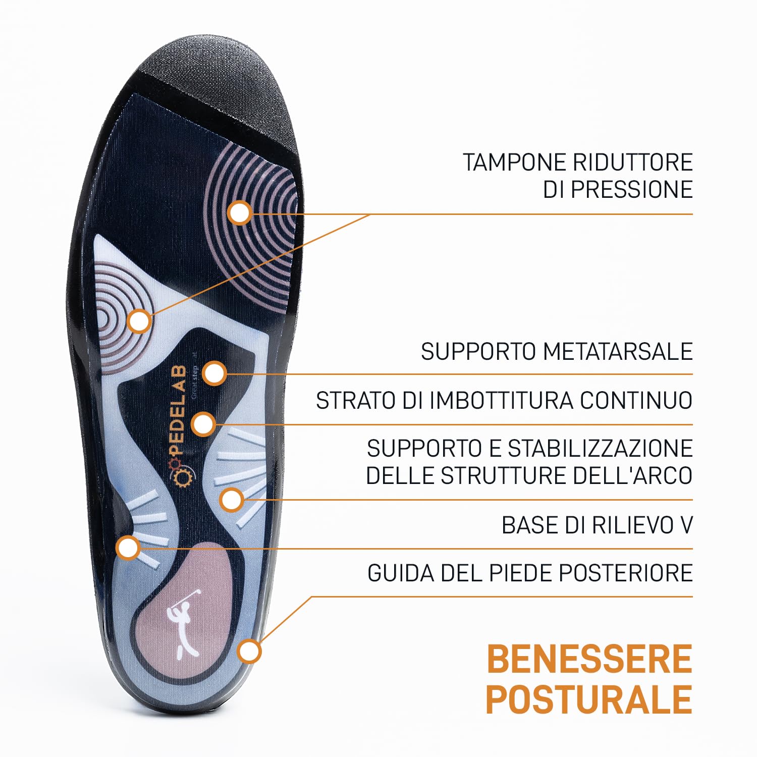 Pedelab Sport Golf | Plantari Ortopedici Sportivi per Golfisti, Misure XXL 45-46 | Supporto Arco Plantare, Comfort e Stabilità | Solette Scarpe per Piede Valgo e Trasverso, Lunghe Camminate sul Campo