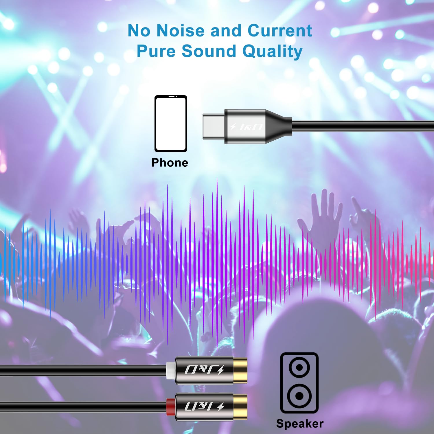 J&D USB C do 2 RCA żeńskie Przewód Audio, Pozłacany Przedłużacz RCA Y Splitter, Kompatybilny z iPhone 16/17 Series, Galaxy S23/S24/S25, Systemy Kina Domowego, 0,2 m