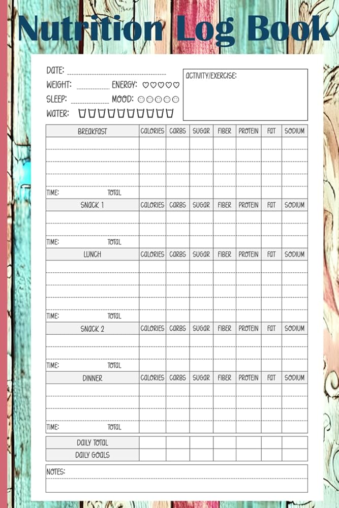 Nutrition Calorie Intake Tracker Log Book: Calorie Counting Food Diet Log For Weight Loss. Record Calories, Carbs, Sugar, Fiber, Protein, Fat, and Sodium. Macro Nutrition Tracker: Darwin, Patricia: Amazon.com: Books nutrition-calorie-intake-tracker-log-book-calorie-counting-food-diet-log-for-weight-loss-record-calories-carbs-sugar-fiber-protein-fat-and-sodium-macro-nutrition-tracker-darwin-patricia-amazon-com-books