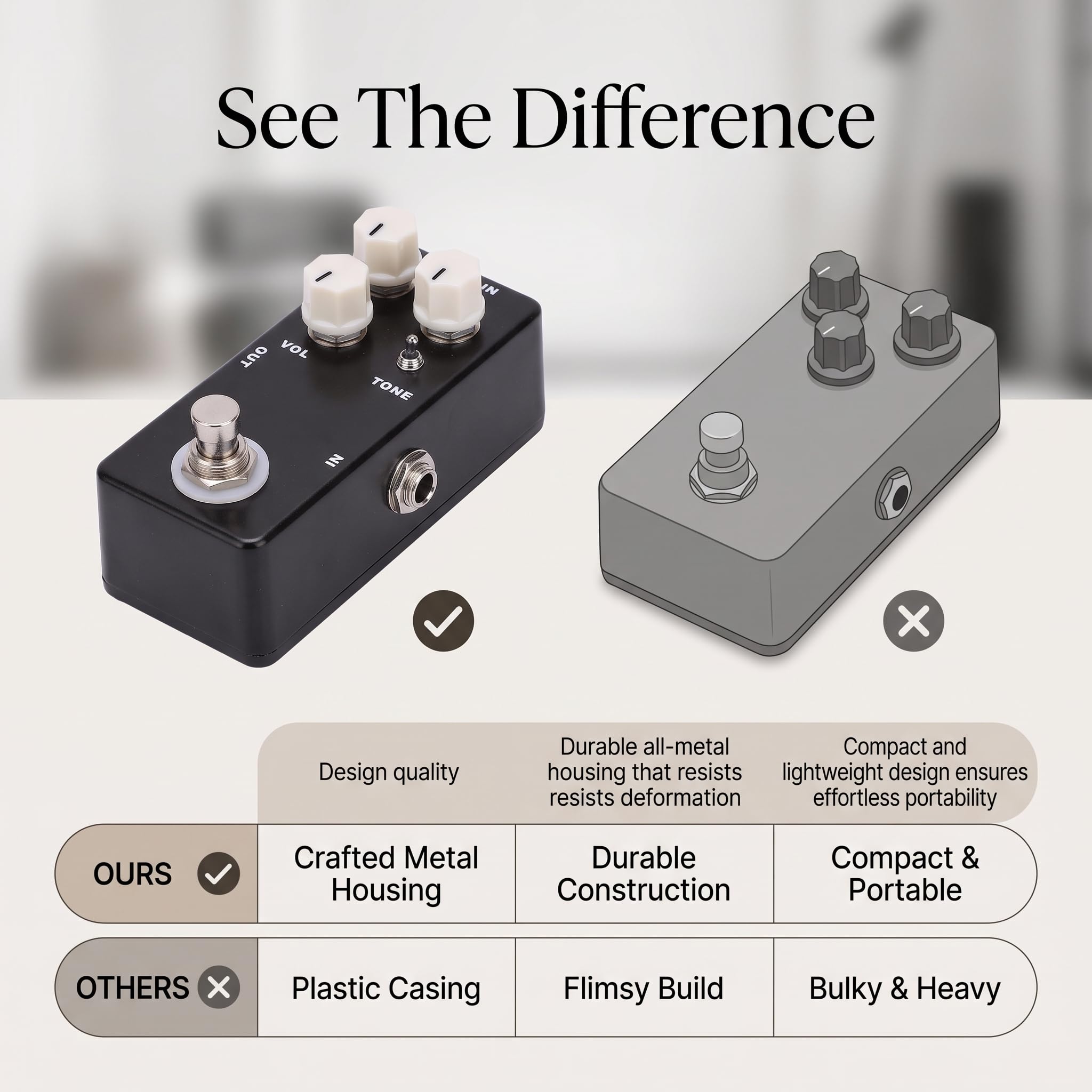 Mosky Mini Mufka Gitara Mosky Mini Muff, Efekt Fuzz Efektów Gitarowych True Bypass Pełna Metalowa Powłoka