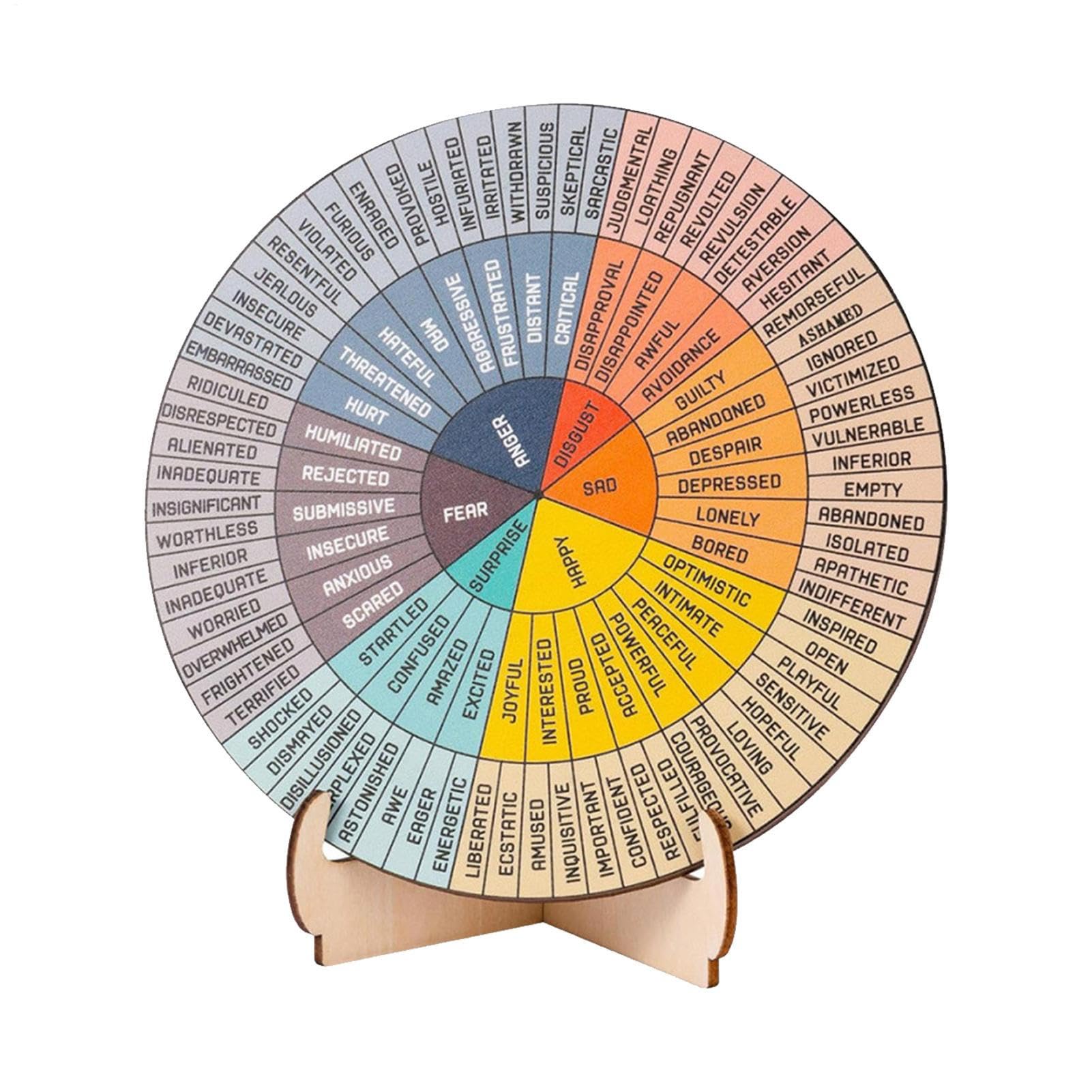 Feelings Wheel With Stand – Tableau d'humeur rond en bois, affichage des émotions double face | Aide visuelle en bois avec indicateur d'émotion, outil de bureau therpi, de l'humeur quotidienne