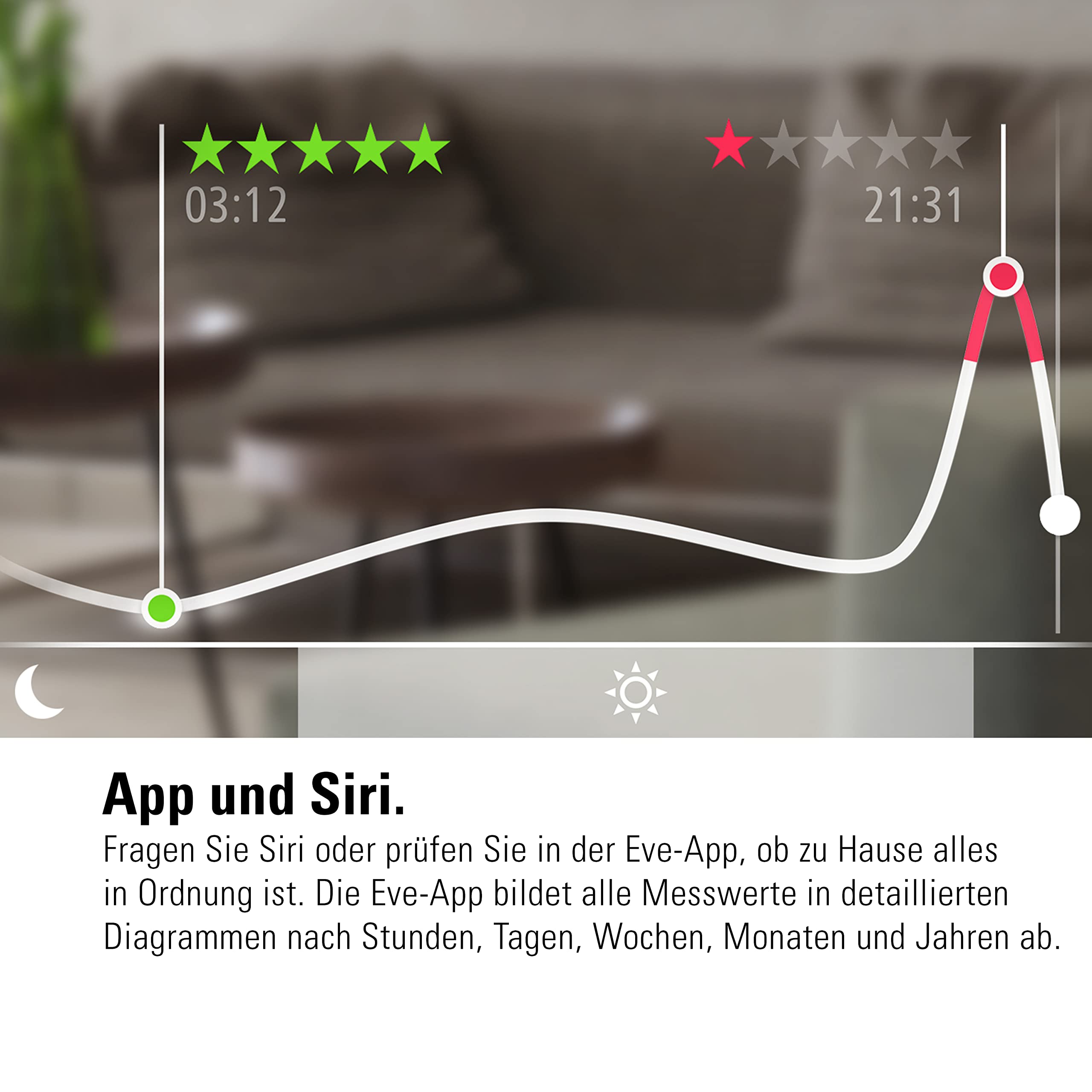 Eve Room Apple Home Raumklima Monitor Luftqualität Schadstoffkonzentration Temperatur Luftfeuchtigkeit Thread