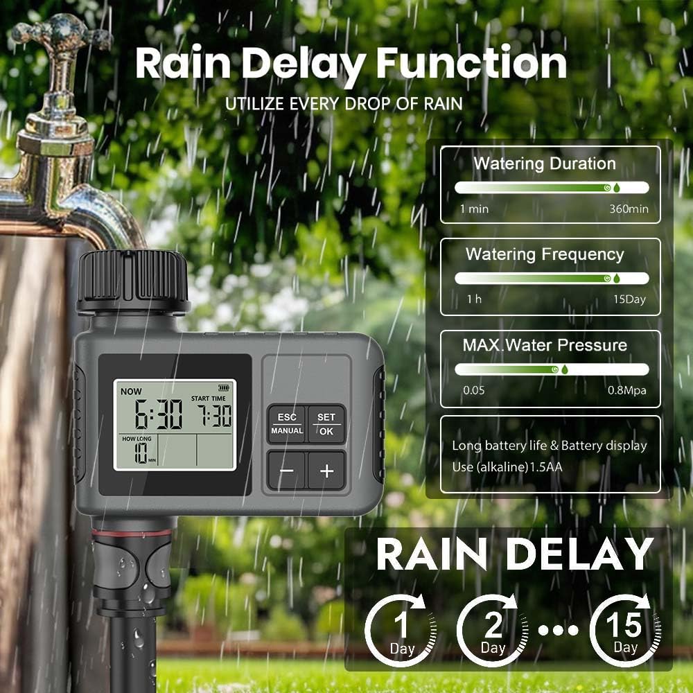 Bewässerungscomputer,Zeitschaltuhr Bewässerung,Bewässerungsuhr,Bewässerungssteuerung Programmierbarer,IPX5 Wasserdicht,Wasser Zeitschaltuhr für Garten Rasen