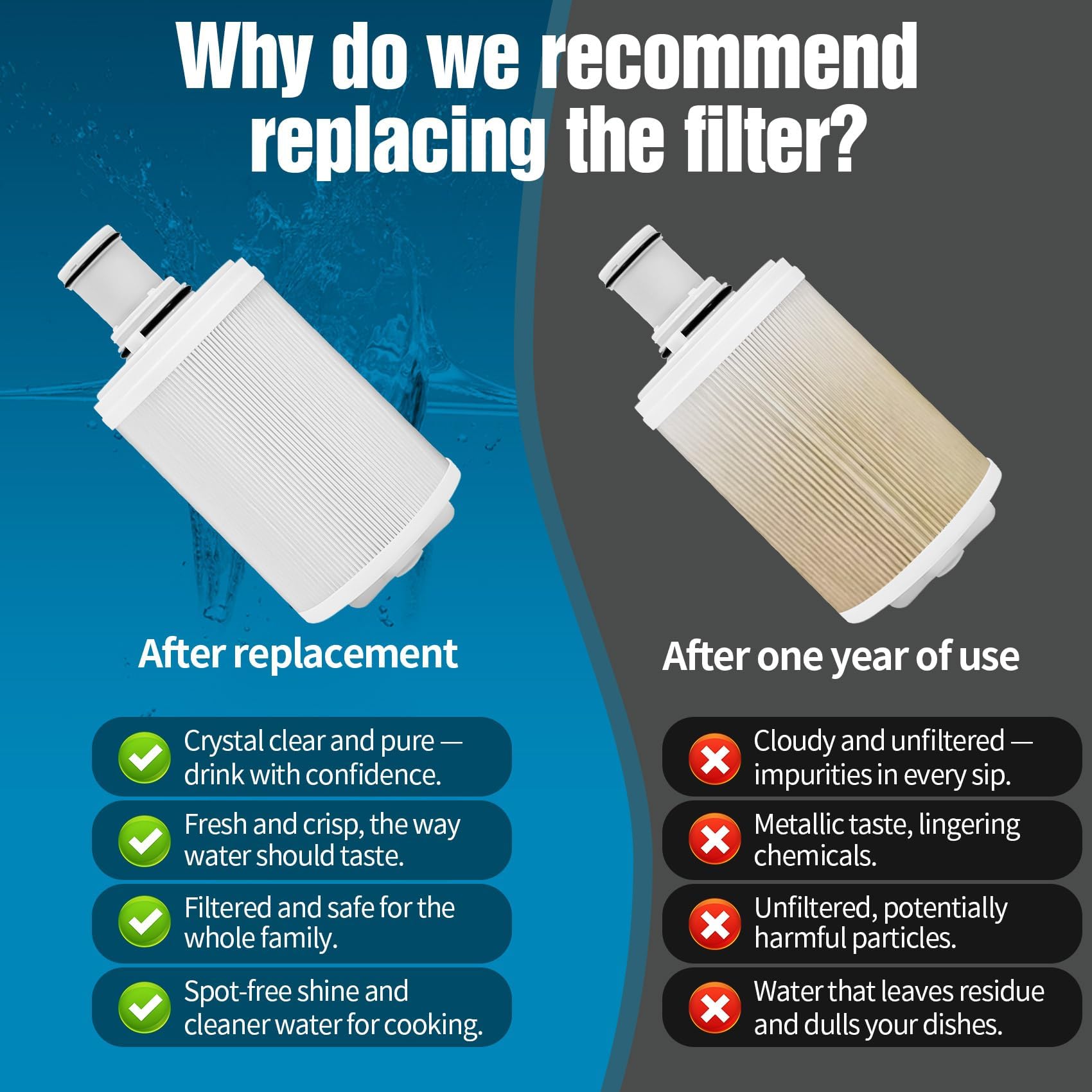 Compatible con Amway y Espring100186 elementos filtrantes alternativos, carbón activo, elimina el 99% contaminantes, conserva minerales saludables - Ahorro energético