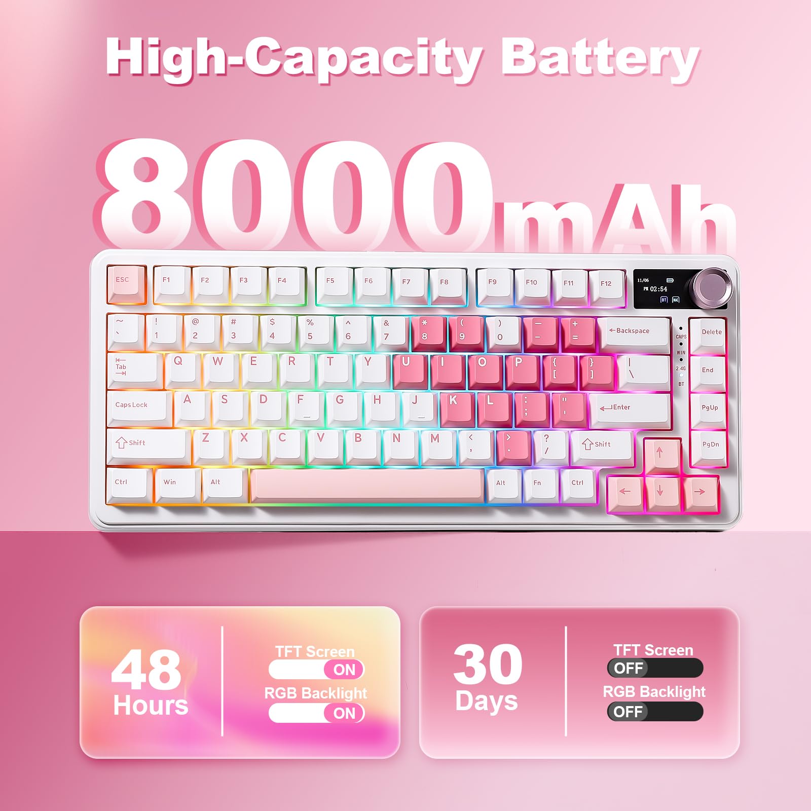 YUNZII B75 PRO MAX Tastiera Meccanica Wireless, Layout 75% con Schermo TFT e Rotelle, Gasket Hot-swap Switch Pre-lubrificati, QMK/VIA, BT/USB-C/2.4G per Win/Mac (Cuore Bianco, Milk V2 Switch)