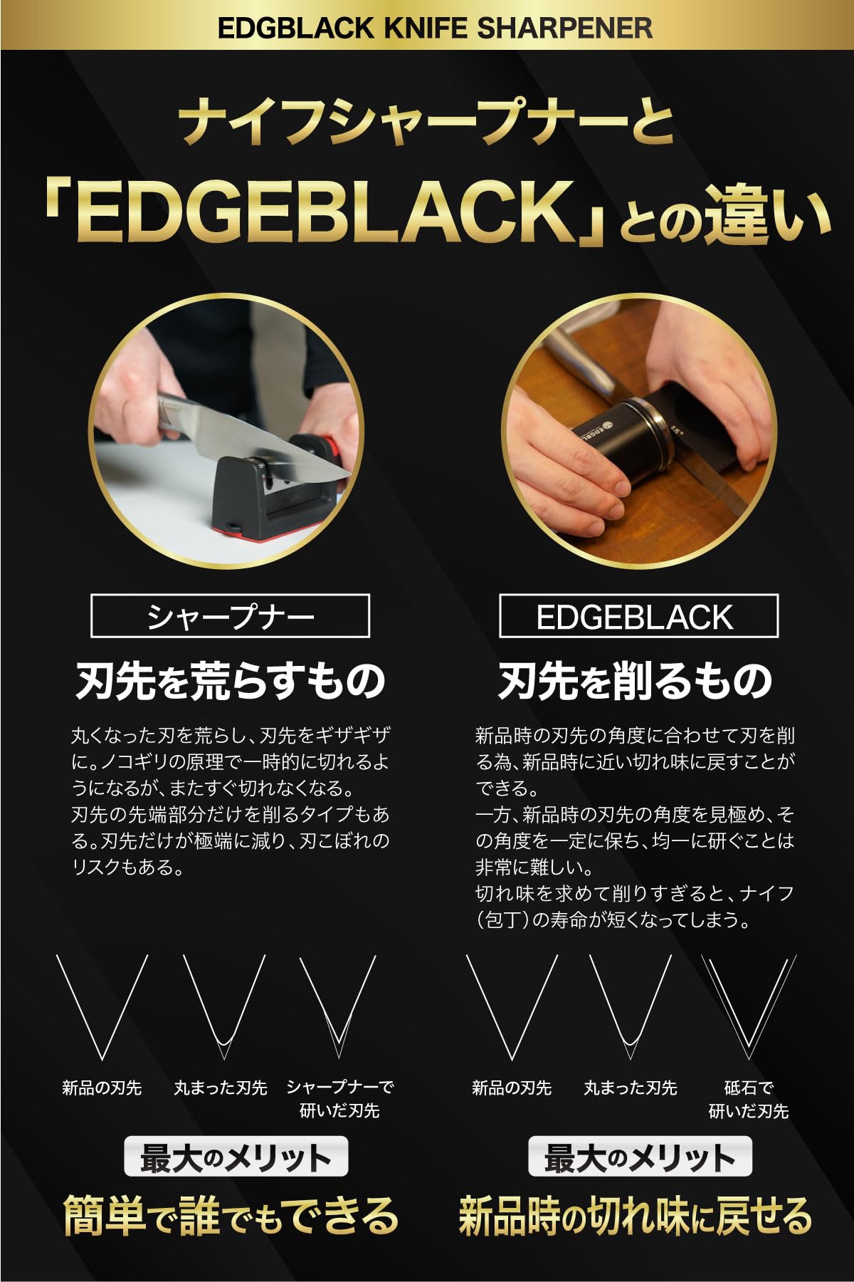 Amazon.co.jp: 【公式】 EDGBLACK エッジブラック ナイフシャープナー